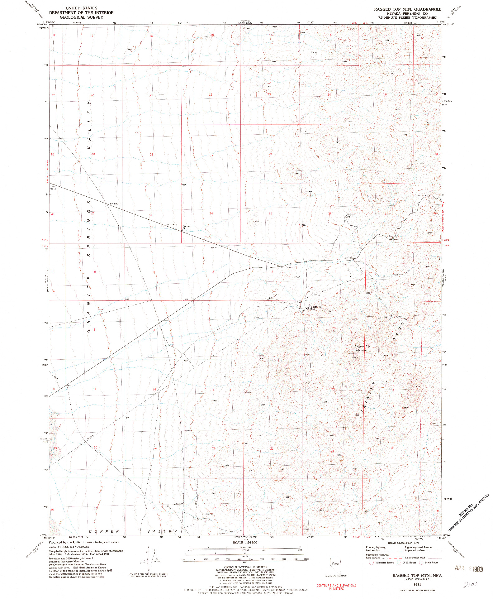 USGS 1:24000-SCALE QUADRANGLE FOR RAGGED TOP MTN, NV 1981