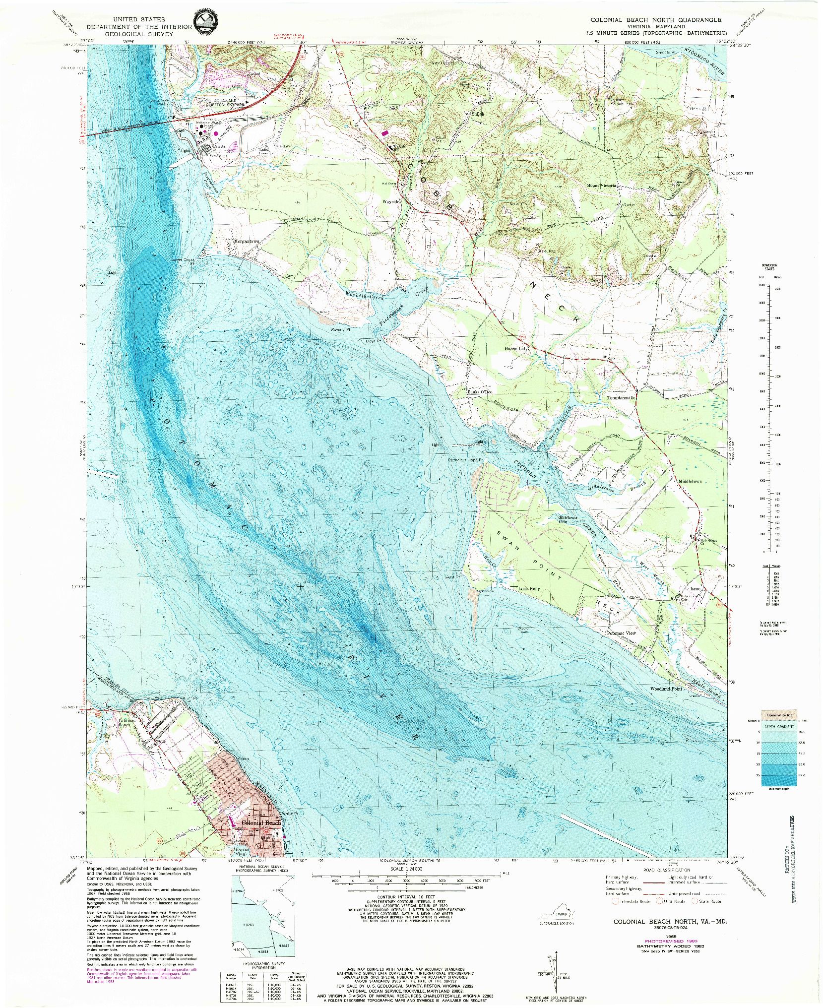 USGS 1:24000-SCALE QUADRANGLE FOR COLONIAL BEACH NORTH, VA 1968