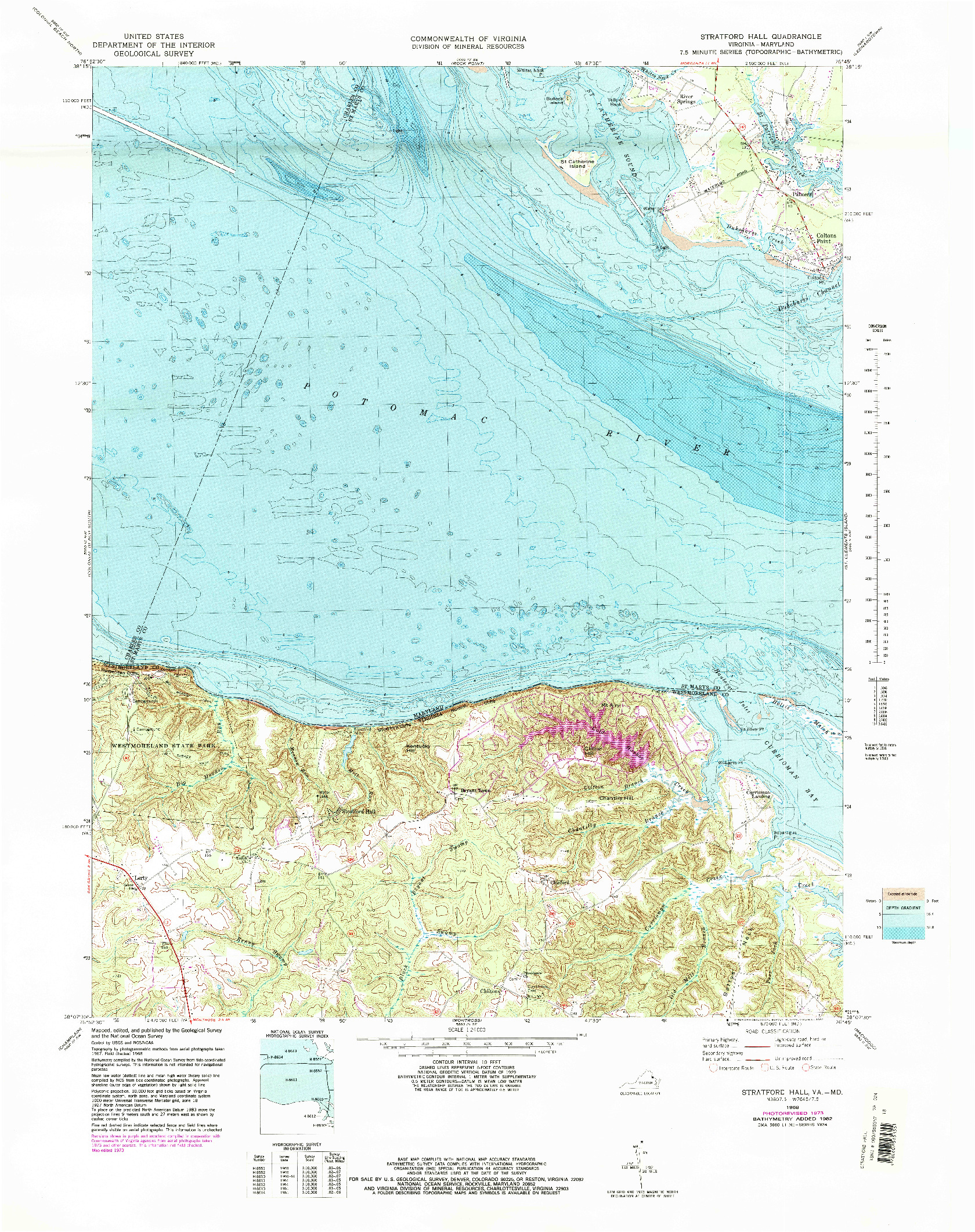 USGS 1:24000-SCALE QUADRANGLE FOR STRATFORD HALL, VA 1968