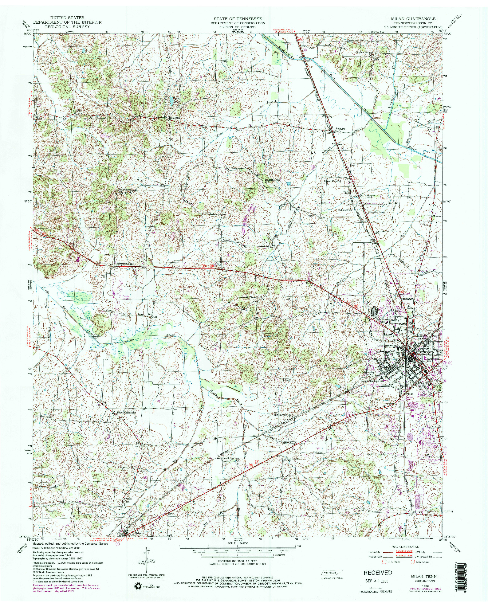 USGS 1:24000-SCALE QUADRANGLE FOR MILAN, TN 1952