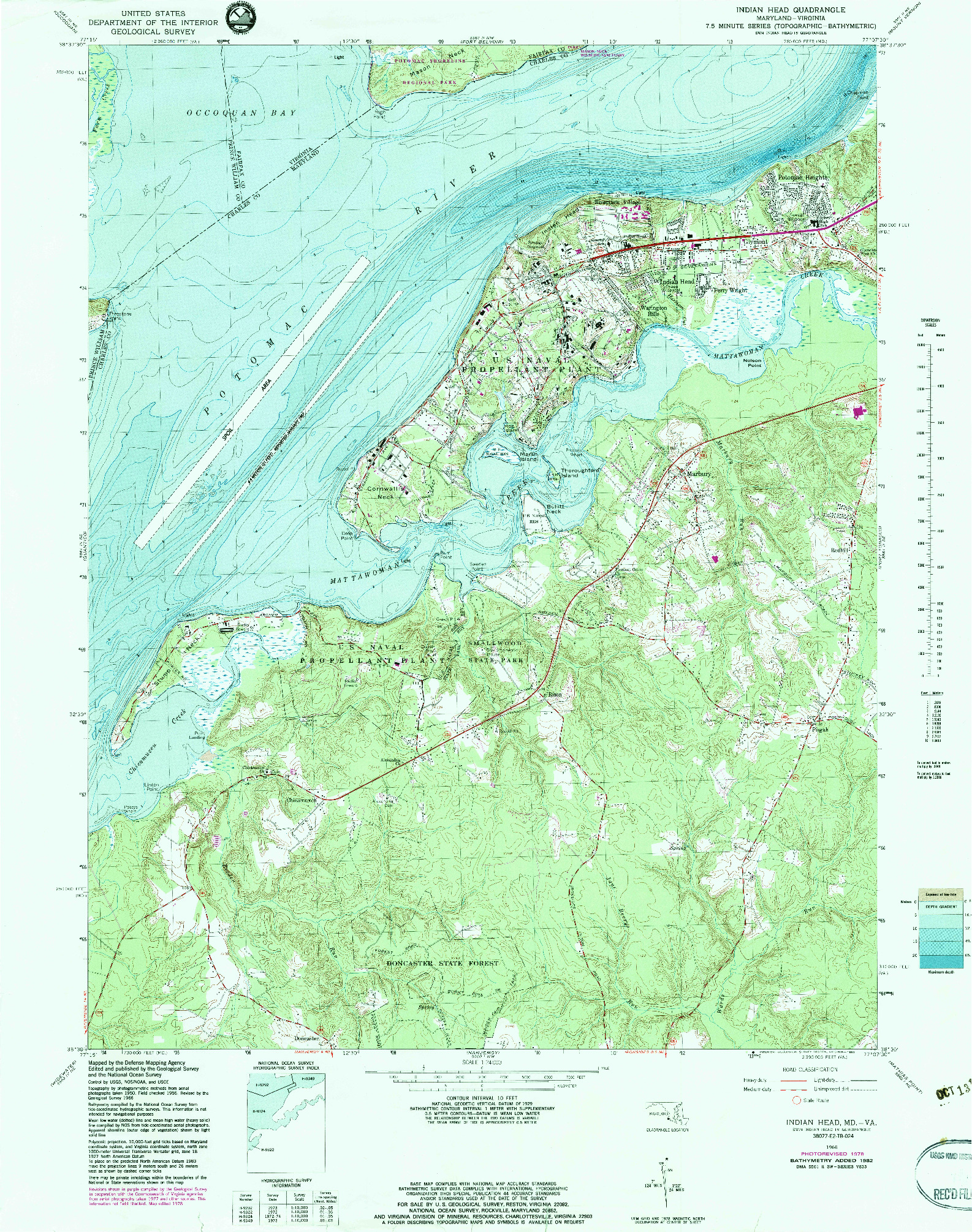 USGS 1:24000-SCALE QUADRANGLE FOR INDIAN HEAD, MD 1966