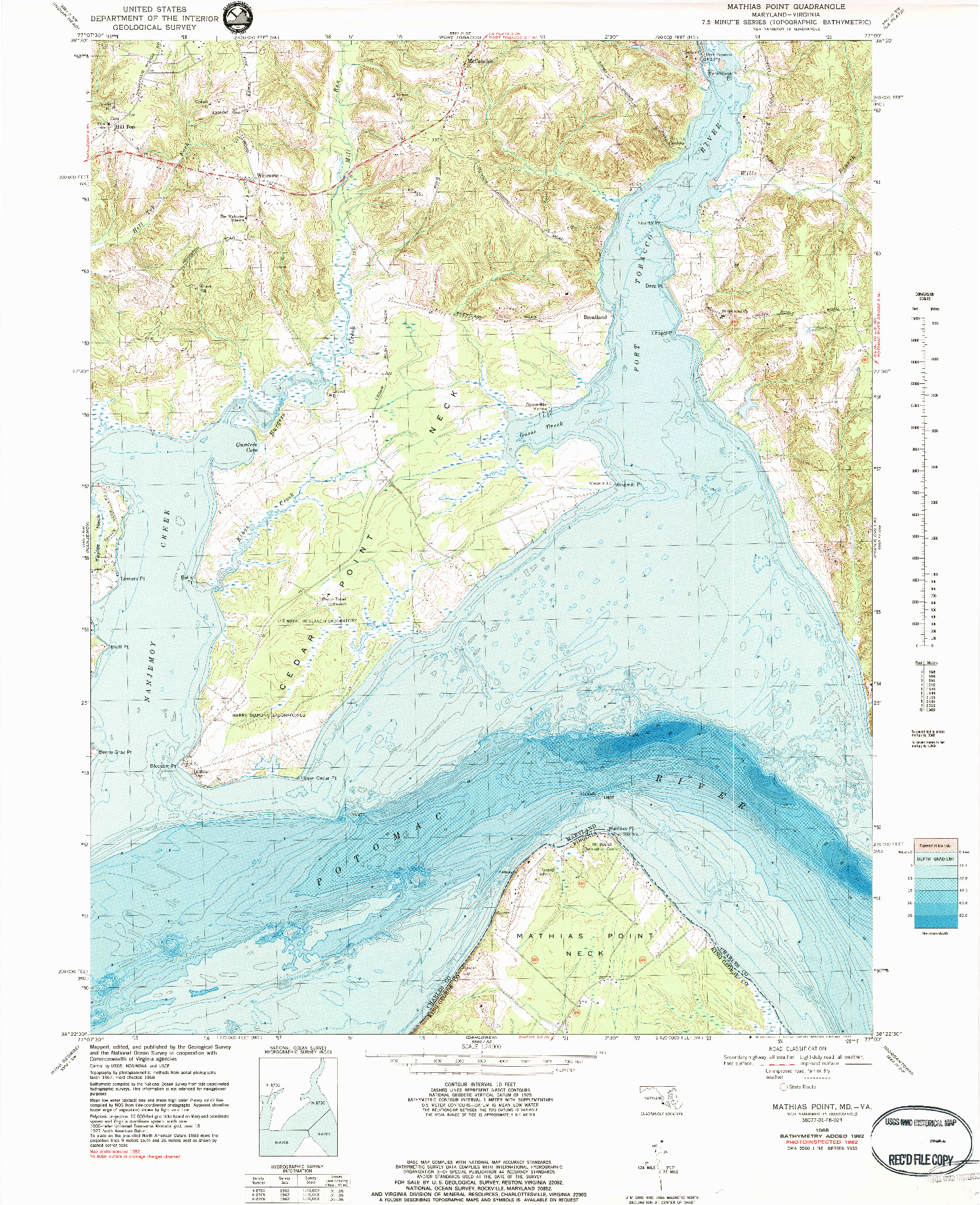 USGS 1:24000-SCALE QUADRANGLE FOR MATHIAS POINT, MD 1982