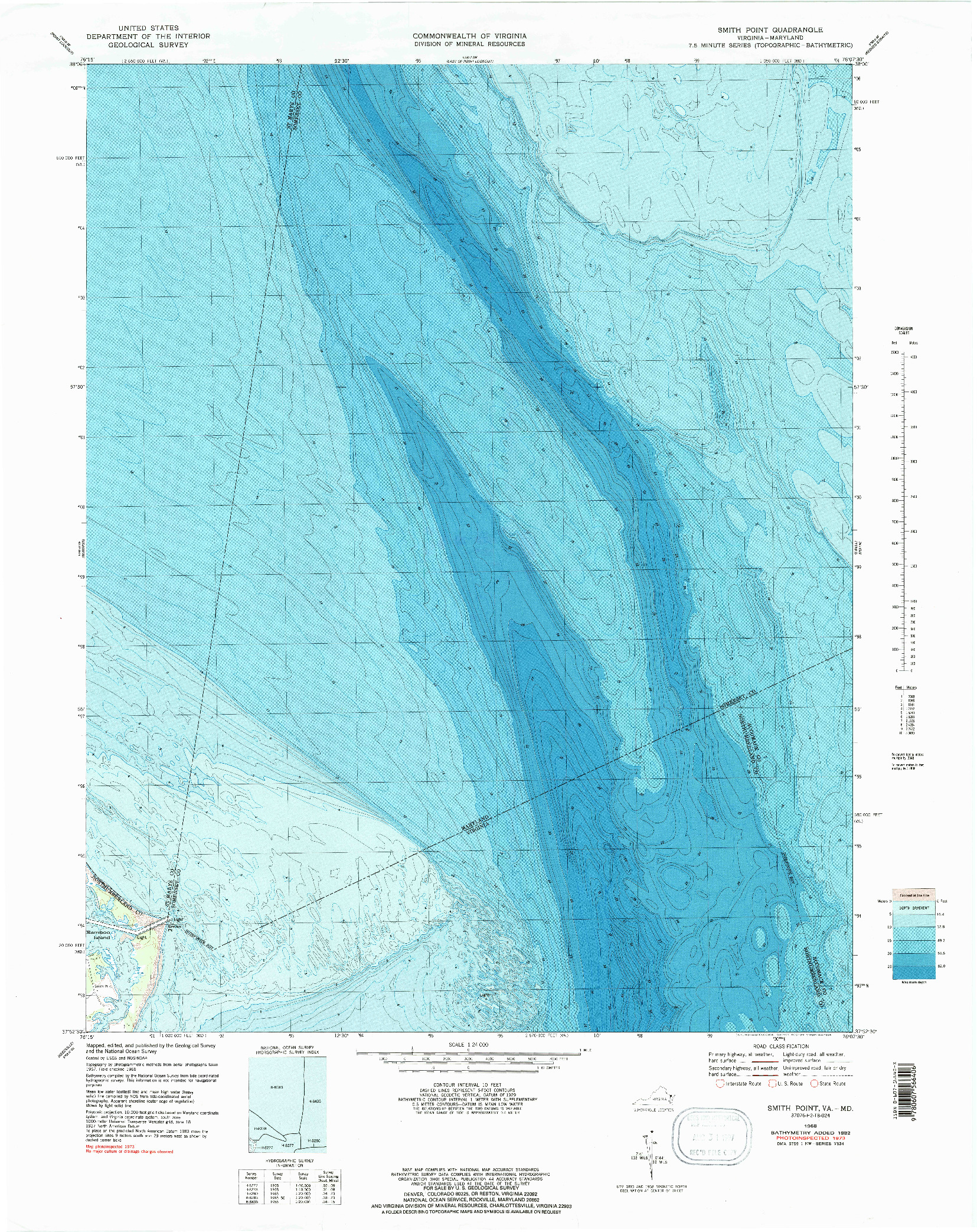 USGS 1:24000-SCALE QUADRANGLE FOR SMITH POINT, VA 1968