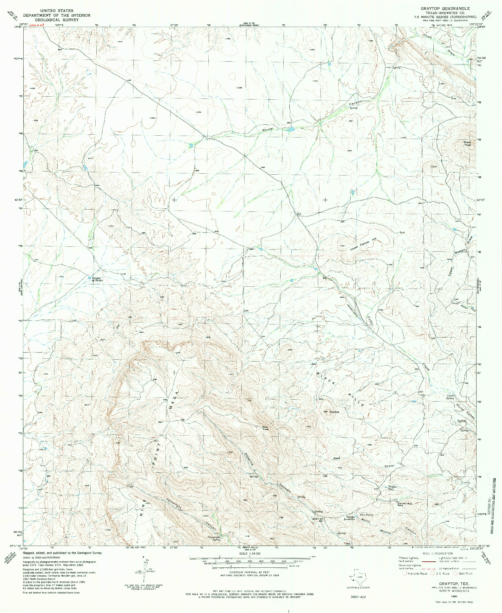 USGS 1:24000-SCALE QUADRANGLE FOR GRAYTOP, TX 1983