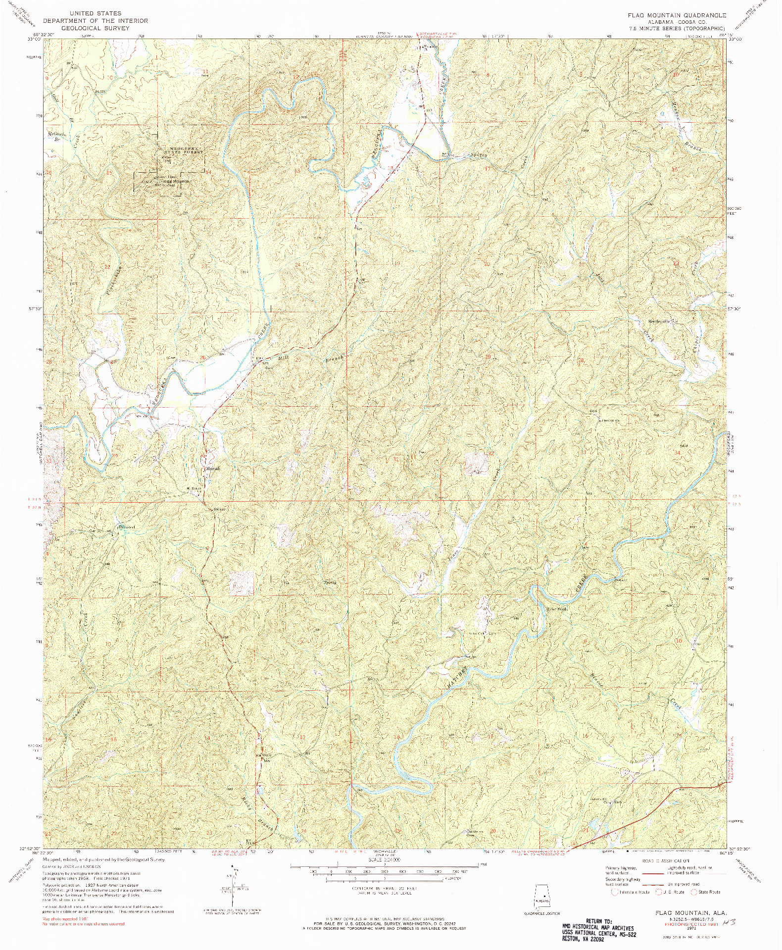 USGS 1:24000-SCALE QUADRANGLE FOR FLAG MOUNTAIN, AL 1971