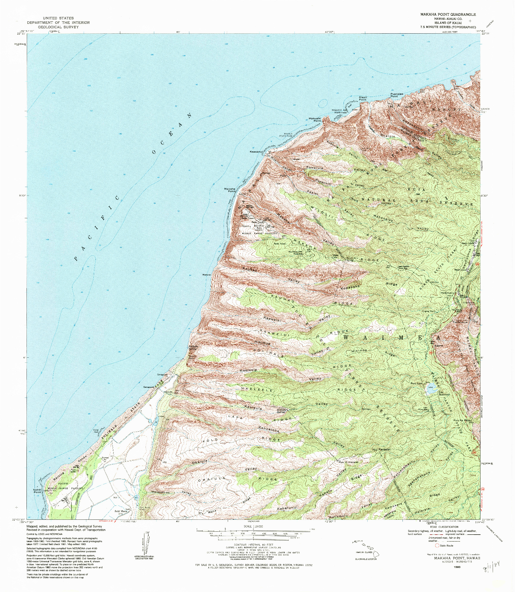 USGS 1:24000-SCALE QUADRANGLE FOR MAKAHA POINT, HI 1983