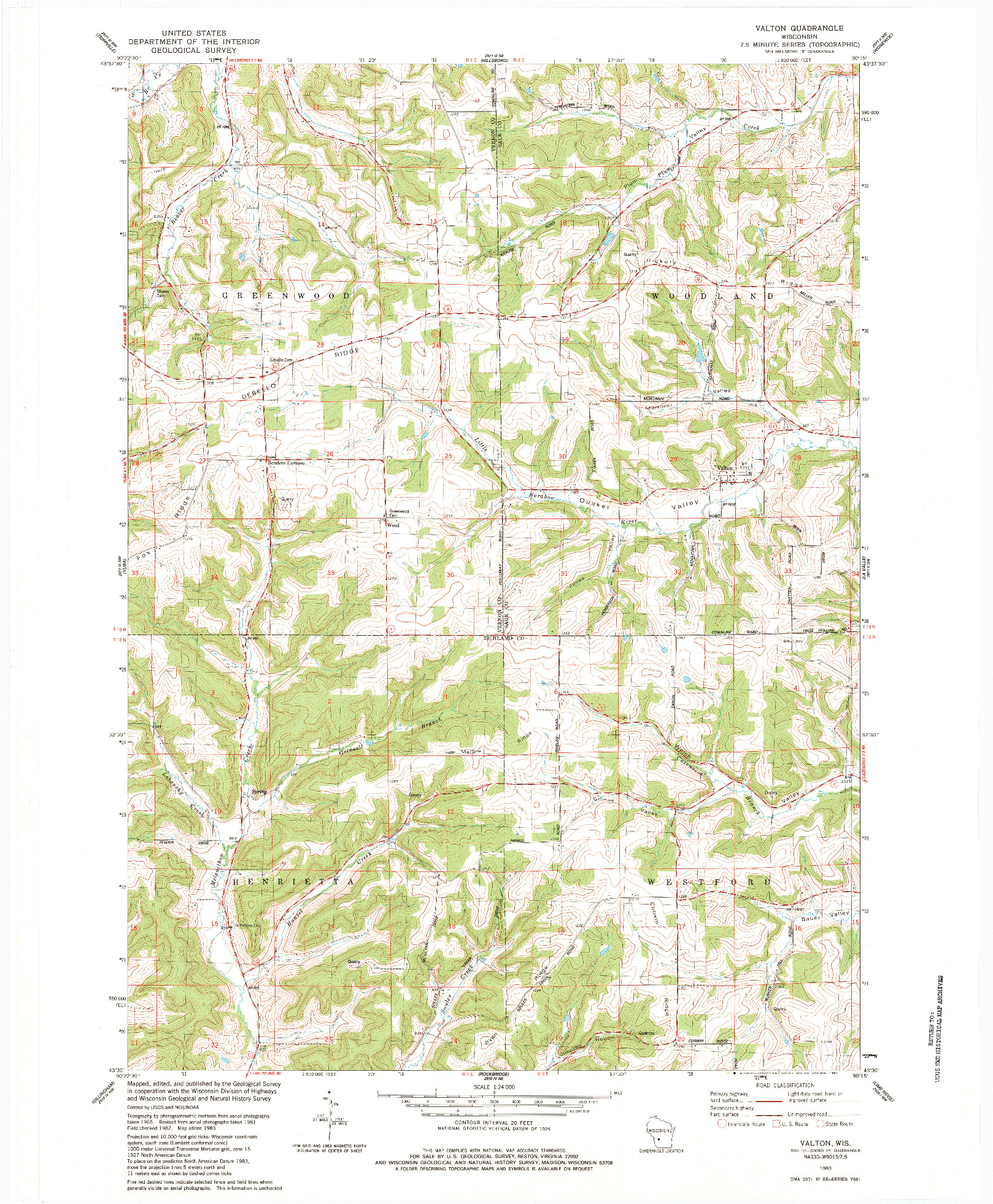 USGS 1:24000-SCALE QUADRANGLE FOR VALTON, WI 1983