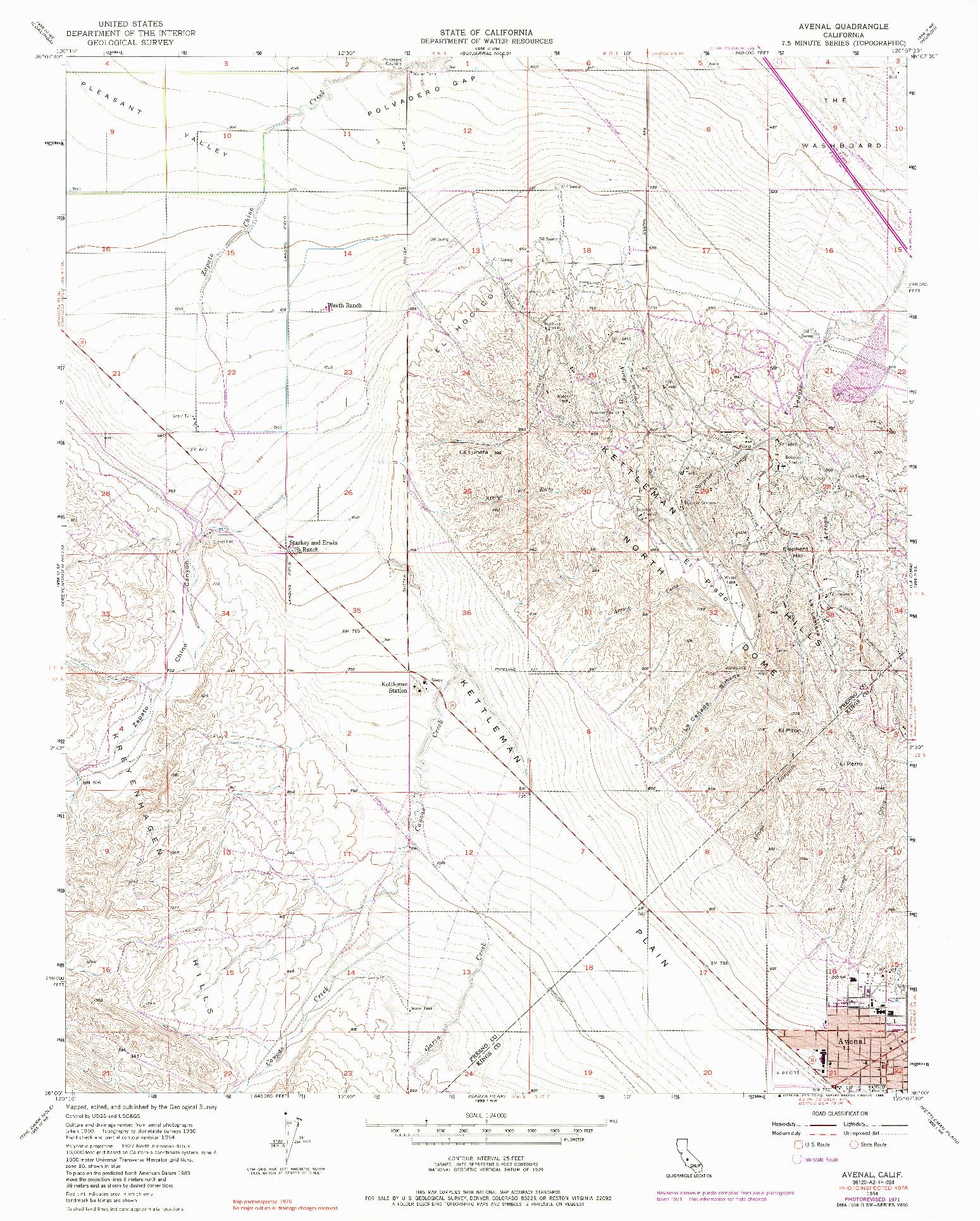 USGS 1:24000-SCALE QUADRANGLE FOR AVENAL, CA 1954