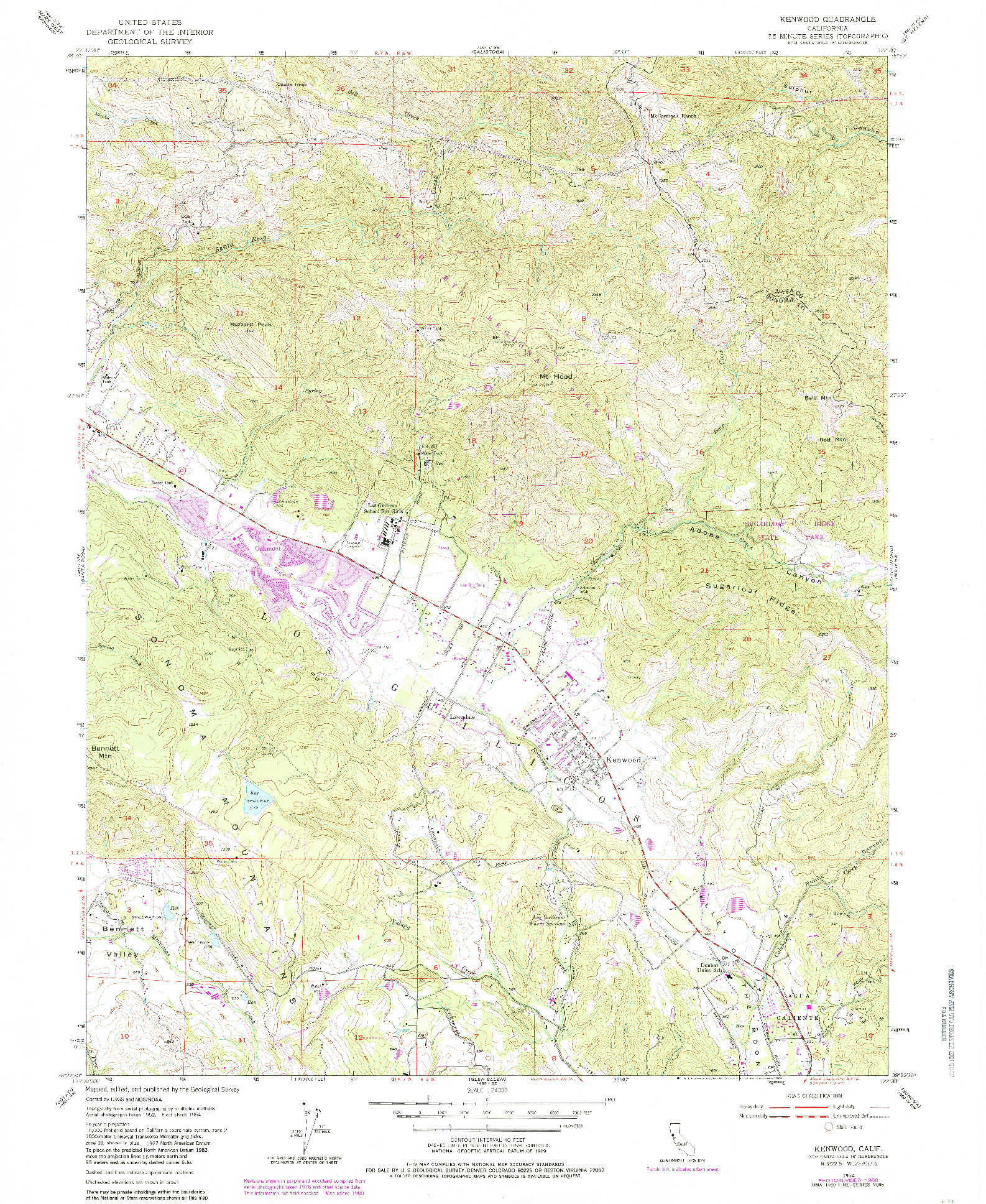 USGS 1:24000-SCALE QUADRANGLE FOR KENWOOD, CA 1954