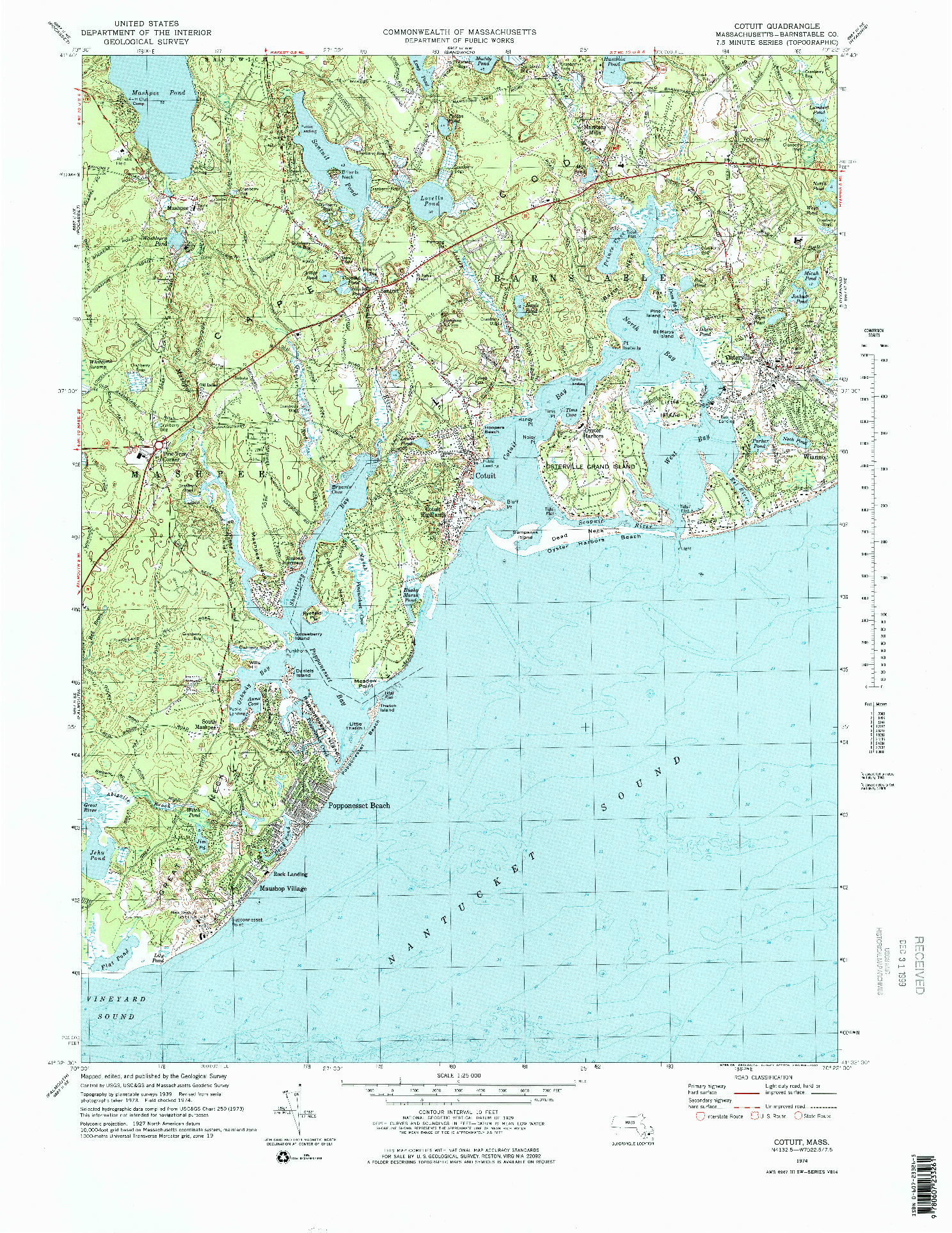 USGS 1:25000-SCALE QUADRANGLE FOR COTUIT, MA 1974