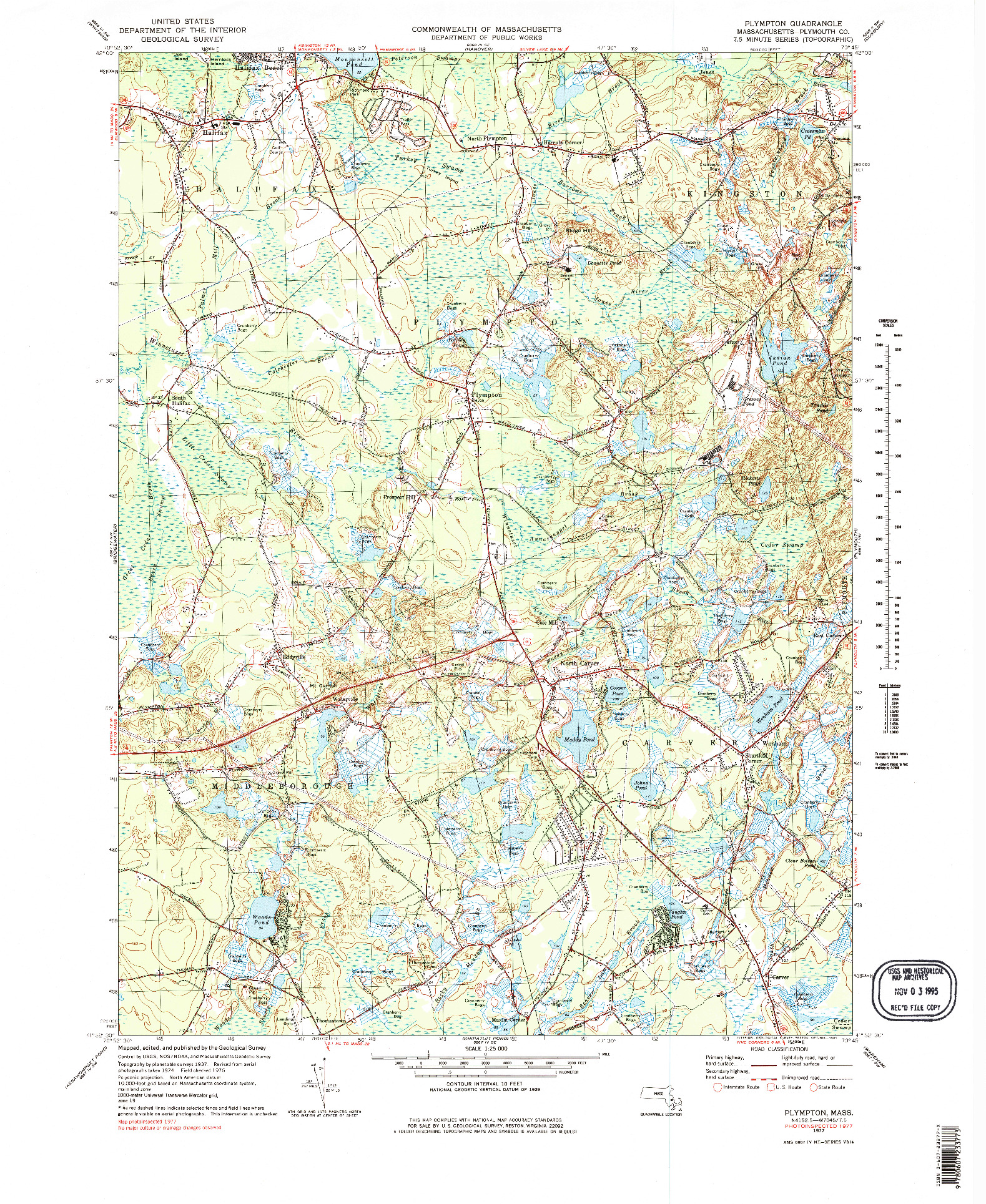 USGS 1:25000-SCALE QUADRANGLE FOR PLYMPTON, MA 1977