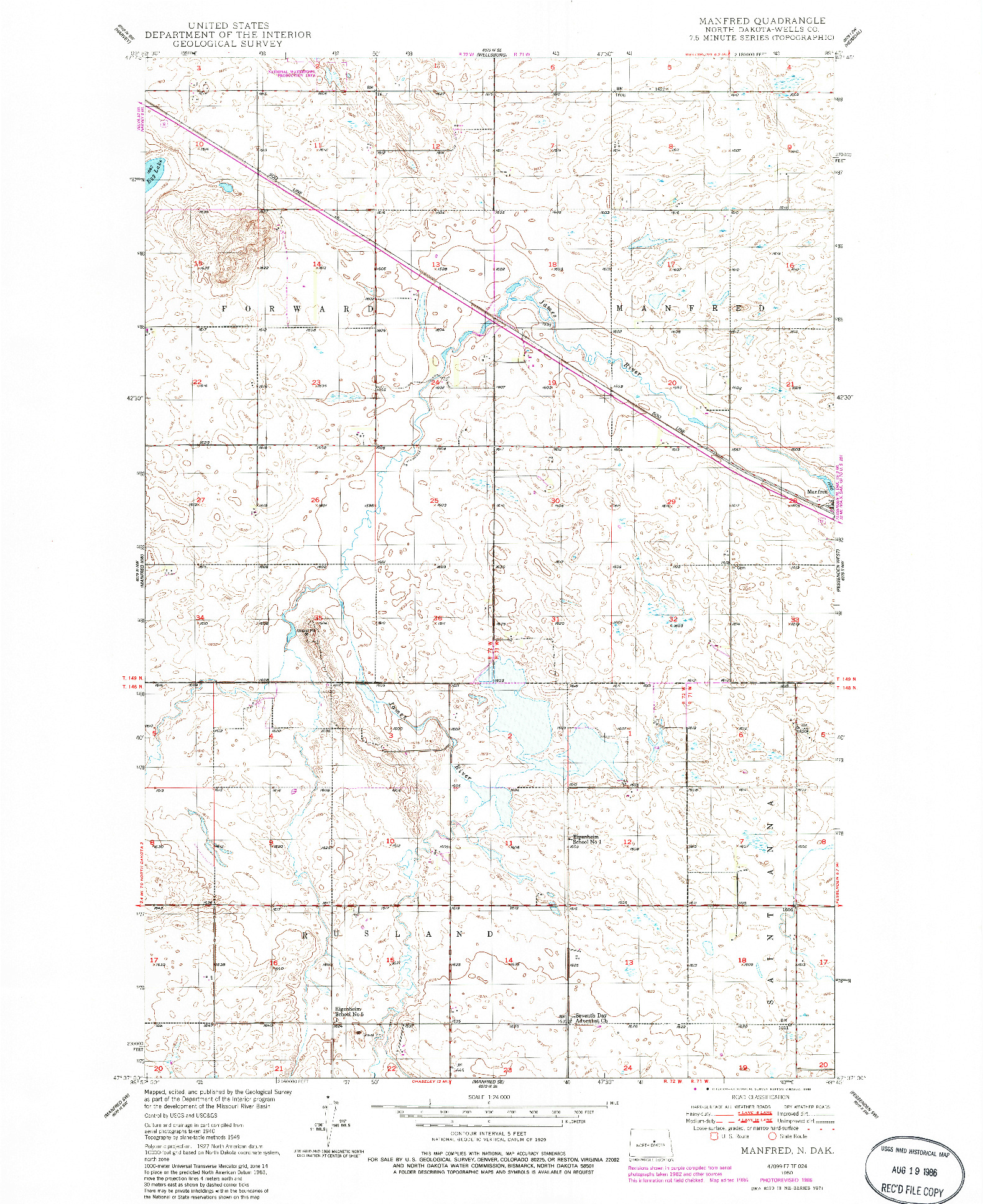 USGS 1:24000-SCALE QUADRANGLE FOR MANFRED, ND 1950