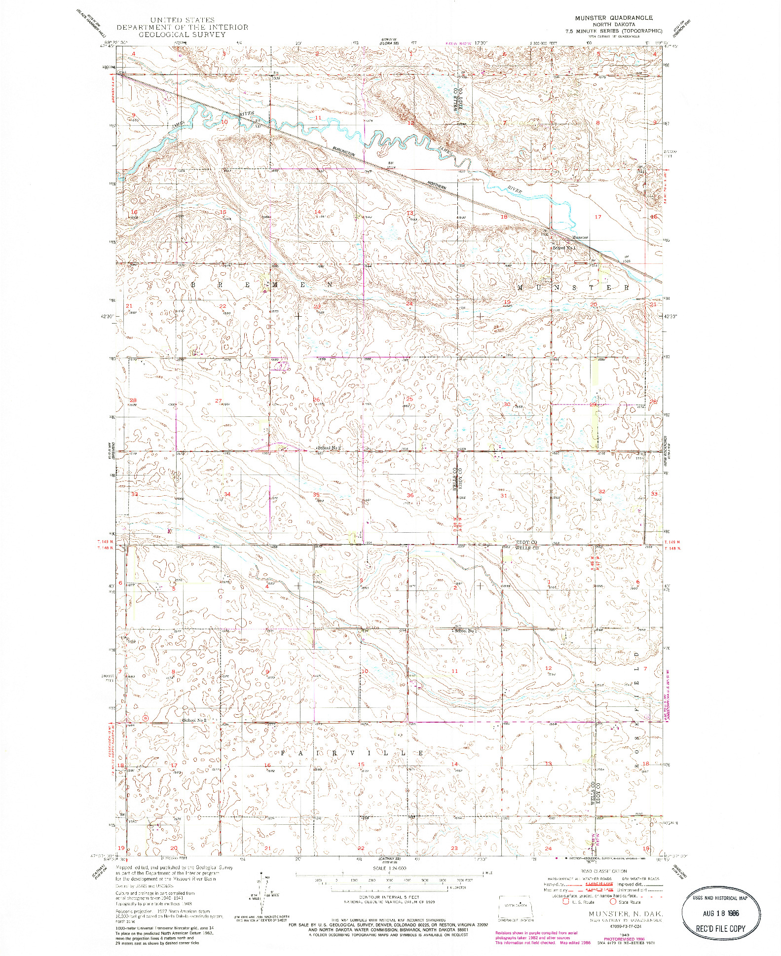 USGS 1:24000-SCALE QUADRANGLE FOR MUNSTER, ND 1949