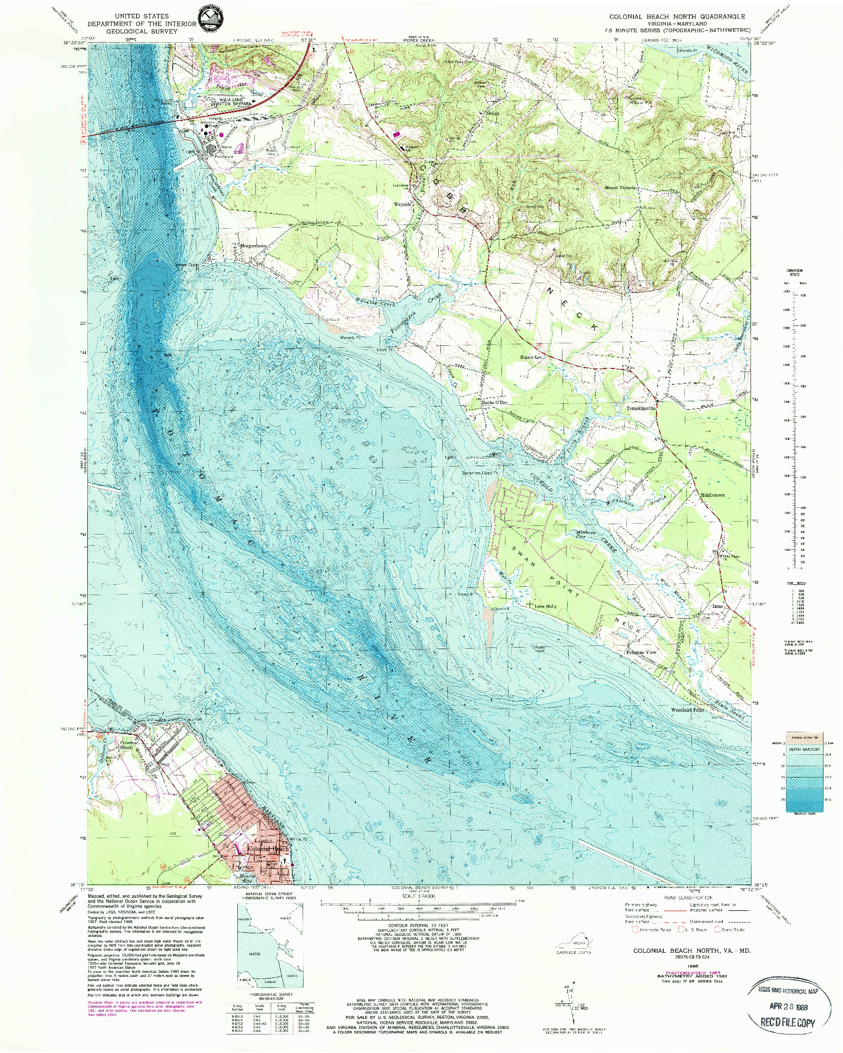 USGS 1:24000-SCALE QUADRANGLE FOR COLONIAL BEACH NORTH, VA 1968