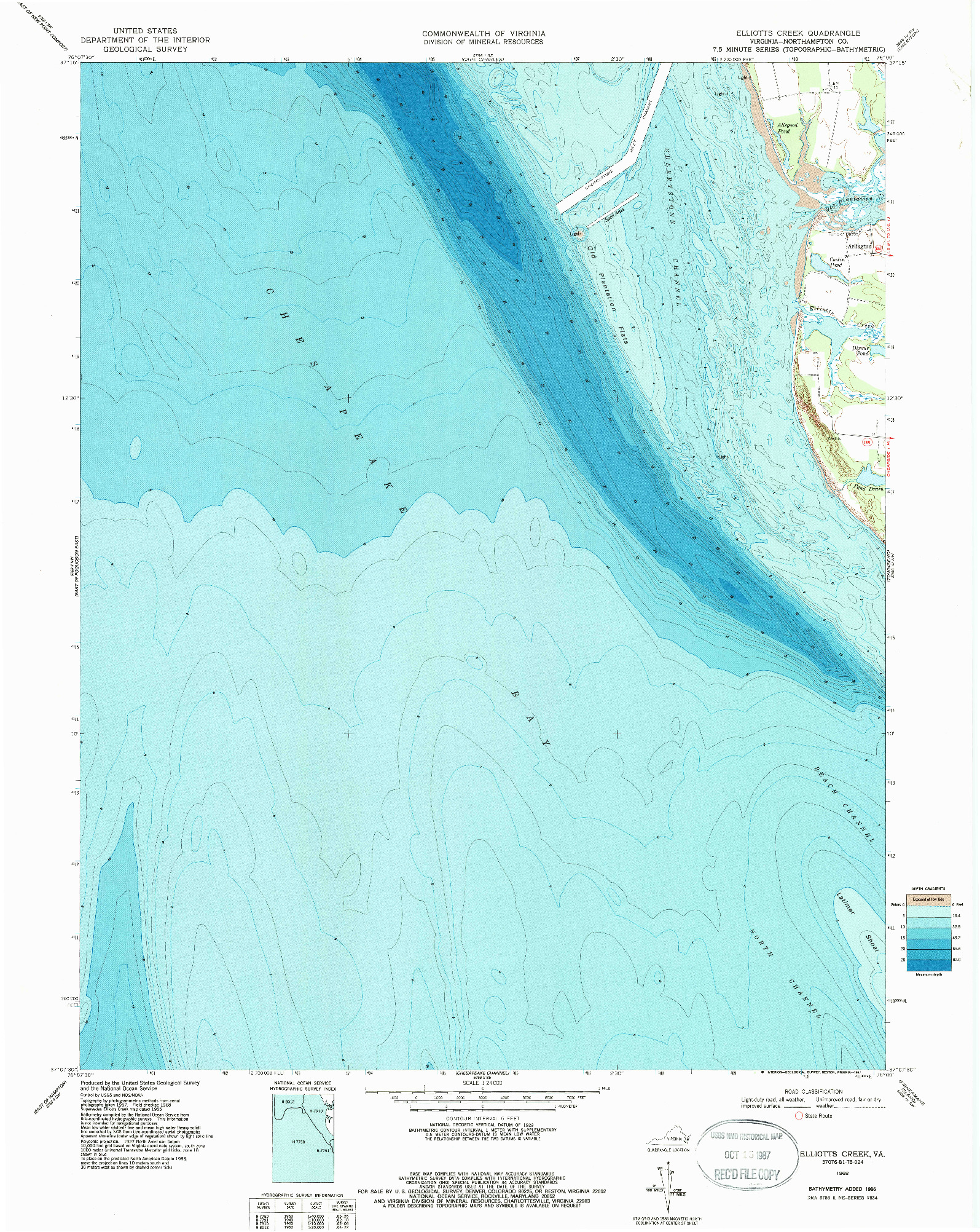 USGS 1:24000-SCALE QUADRANGLE FOR ELLIOTTS CREEK, VA 1968