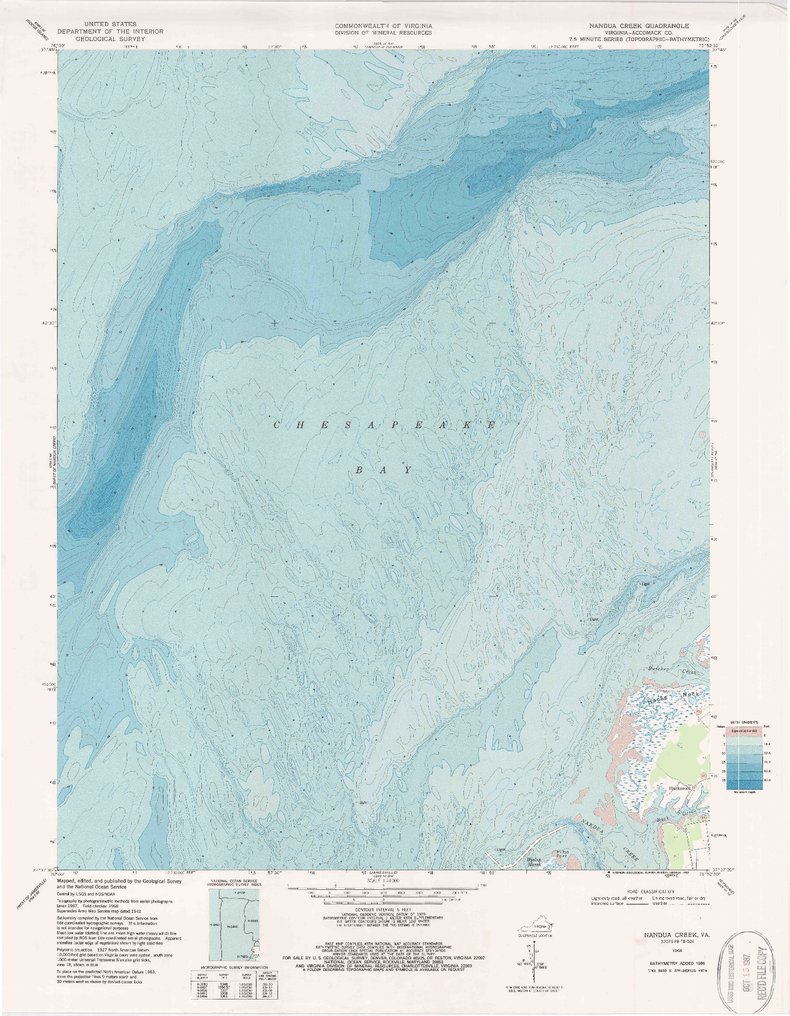 USGS 1:24000-SCALE QUADRANGLE FOR NANDUA CREEK, VA 1968