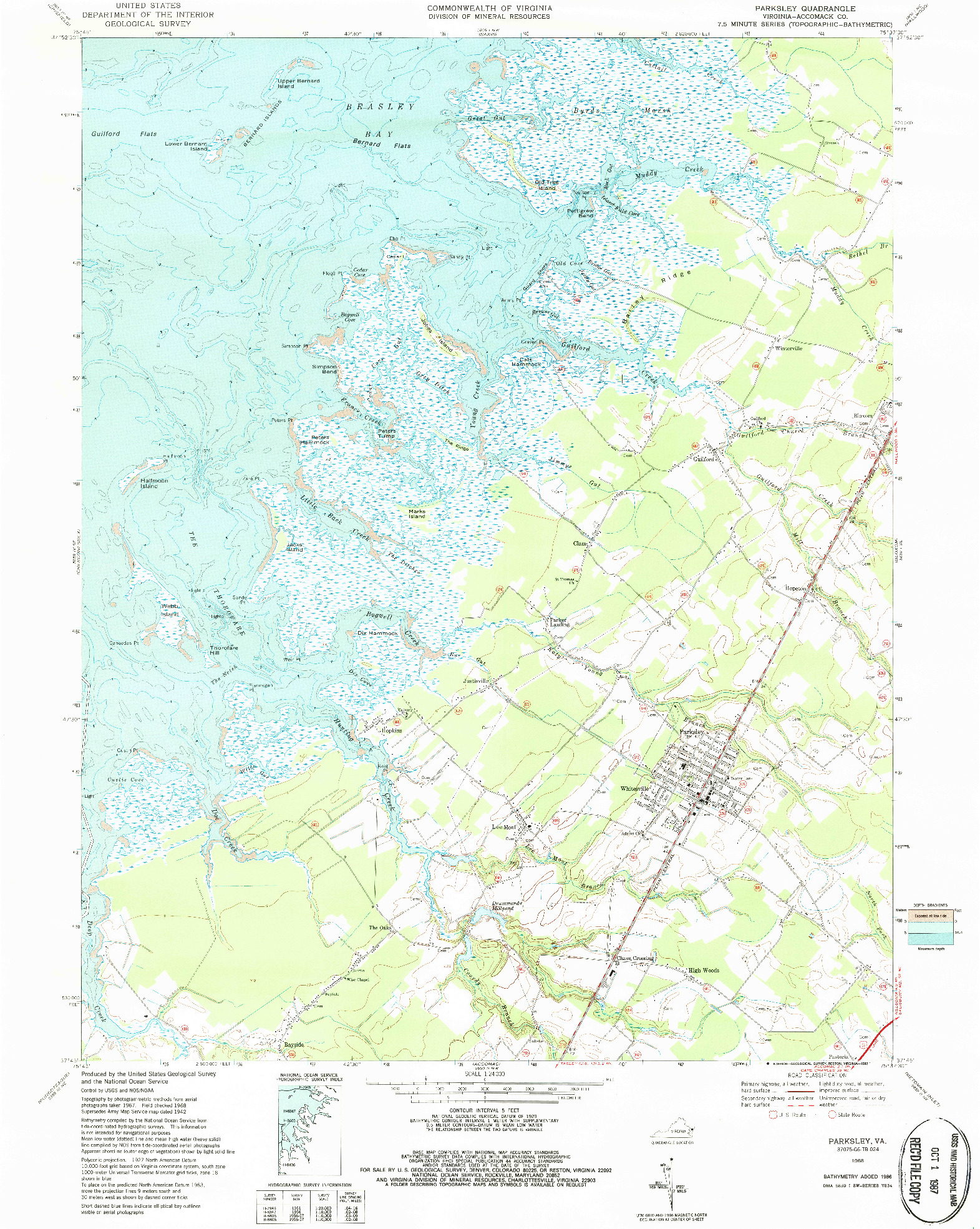 USGS 1:24000-SCALE QUADRANGLE FOR PARKSLEY, VA 1968