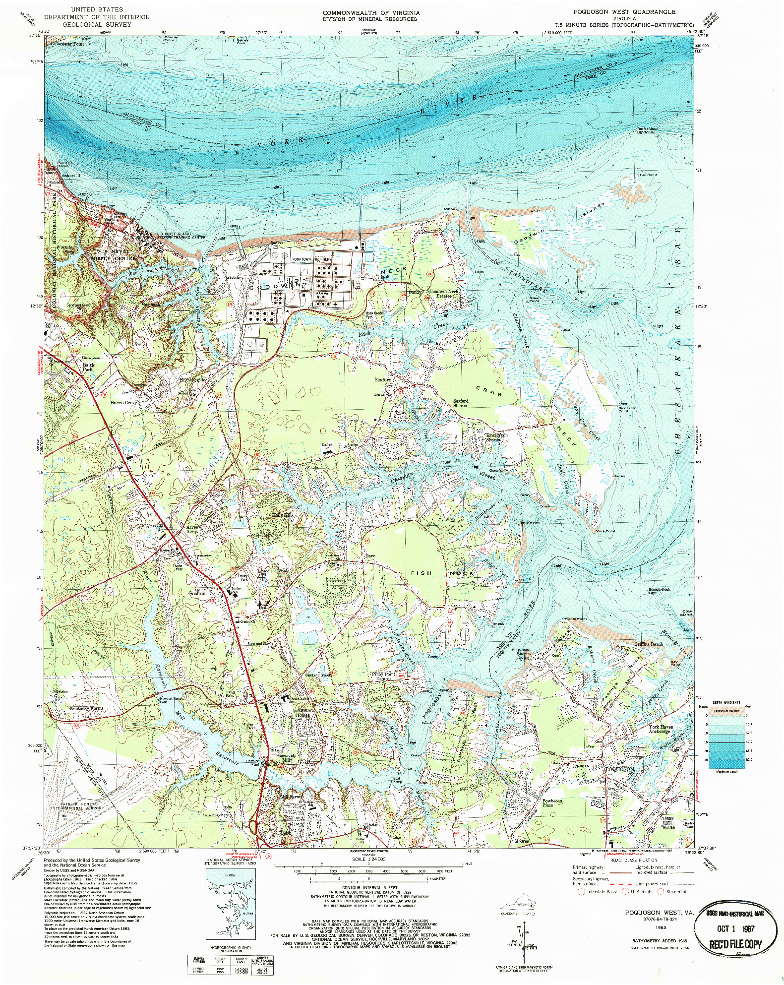 USGS 1:24000-SCALE QUADRANGLE FOR POQUOSON WEST, VA 1983