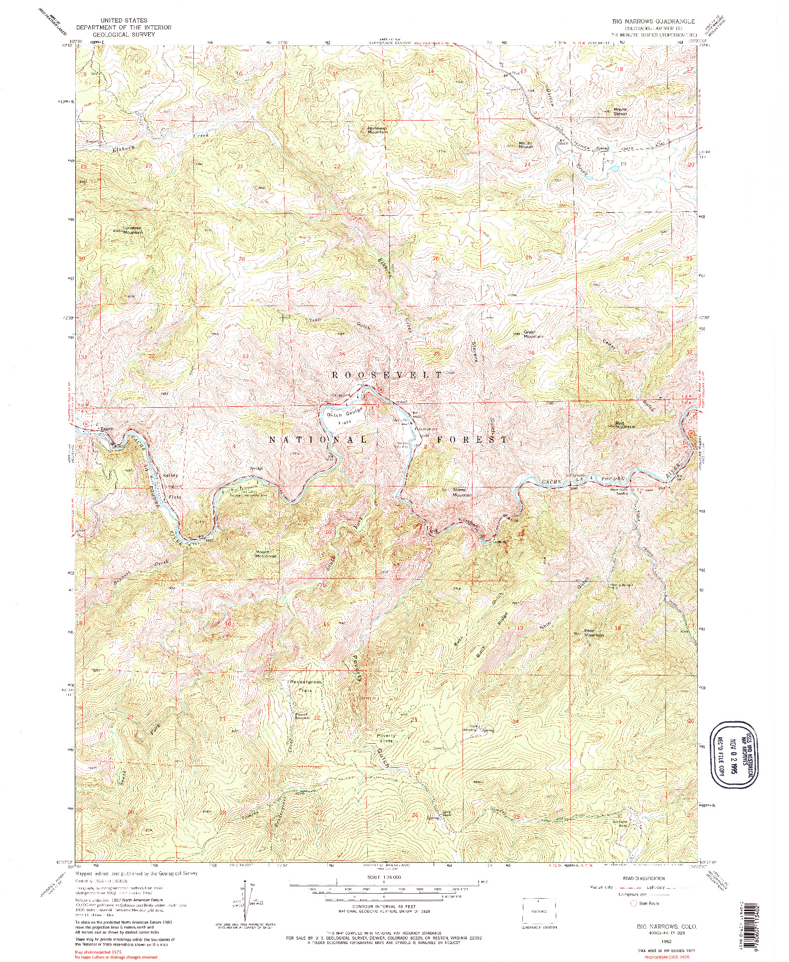 USGS 1:24000-SCALE QUADRANGLE FOR BIG NARROWS, CO 1962