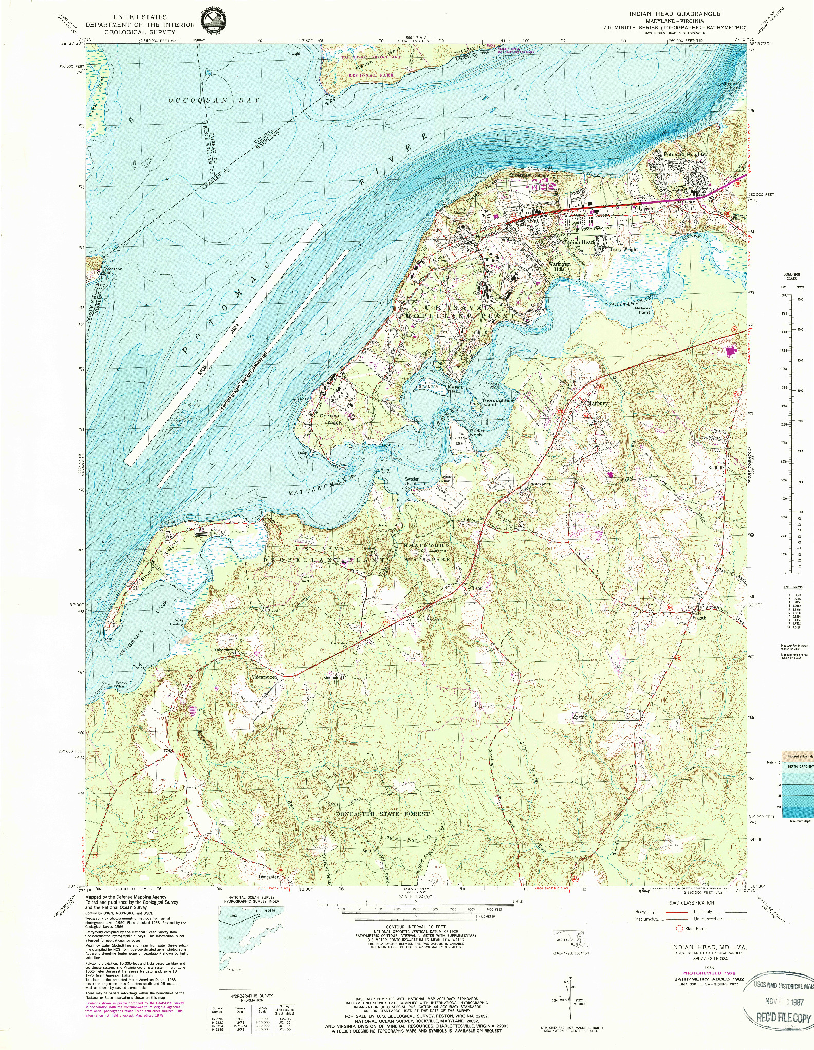 USGS 1:24000-SCALE QUADRANGLE FOR INDIAN HEAD, MD 1966
