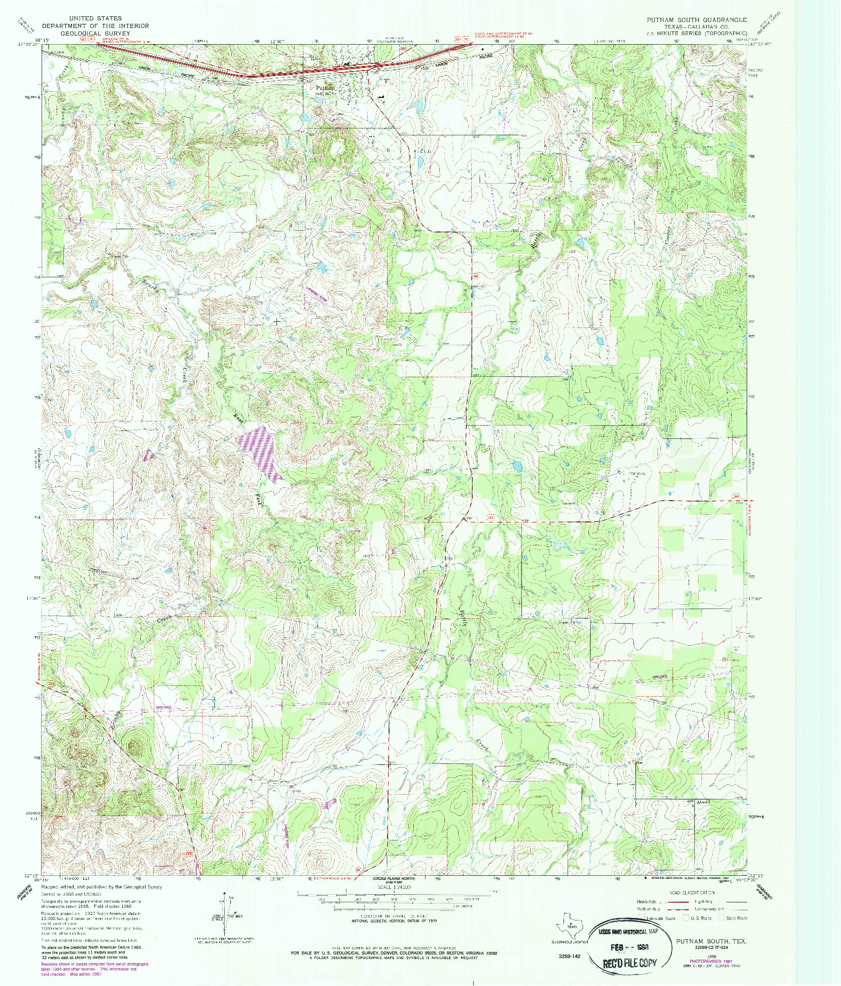 USGS 1:24000-SCALE QUADRANGLE FOR PUTNAM SOUTH, TX 1966