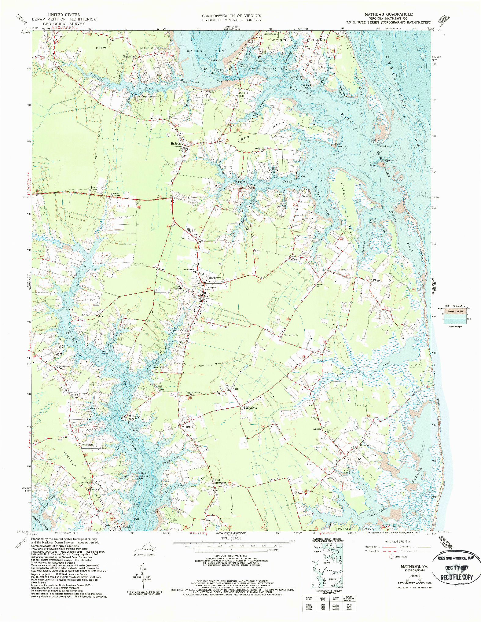 USGS 1:24000-SCALE QUADRANGLE FOR MATHEWS, VA 1965