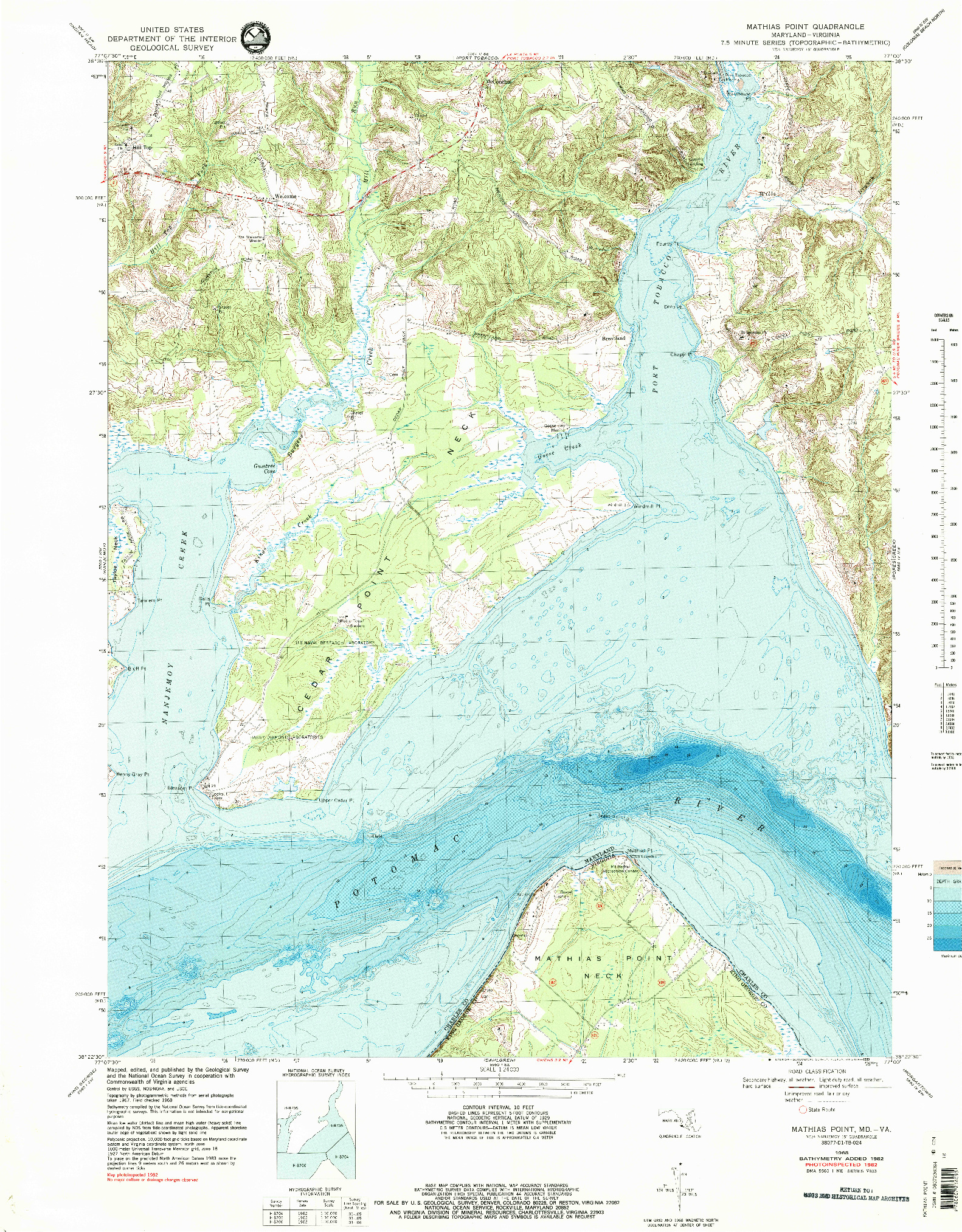 USGS 1:24000-SCALE QUADRANGLE FOR MATHIAS POINT, MD 1968