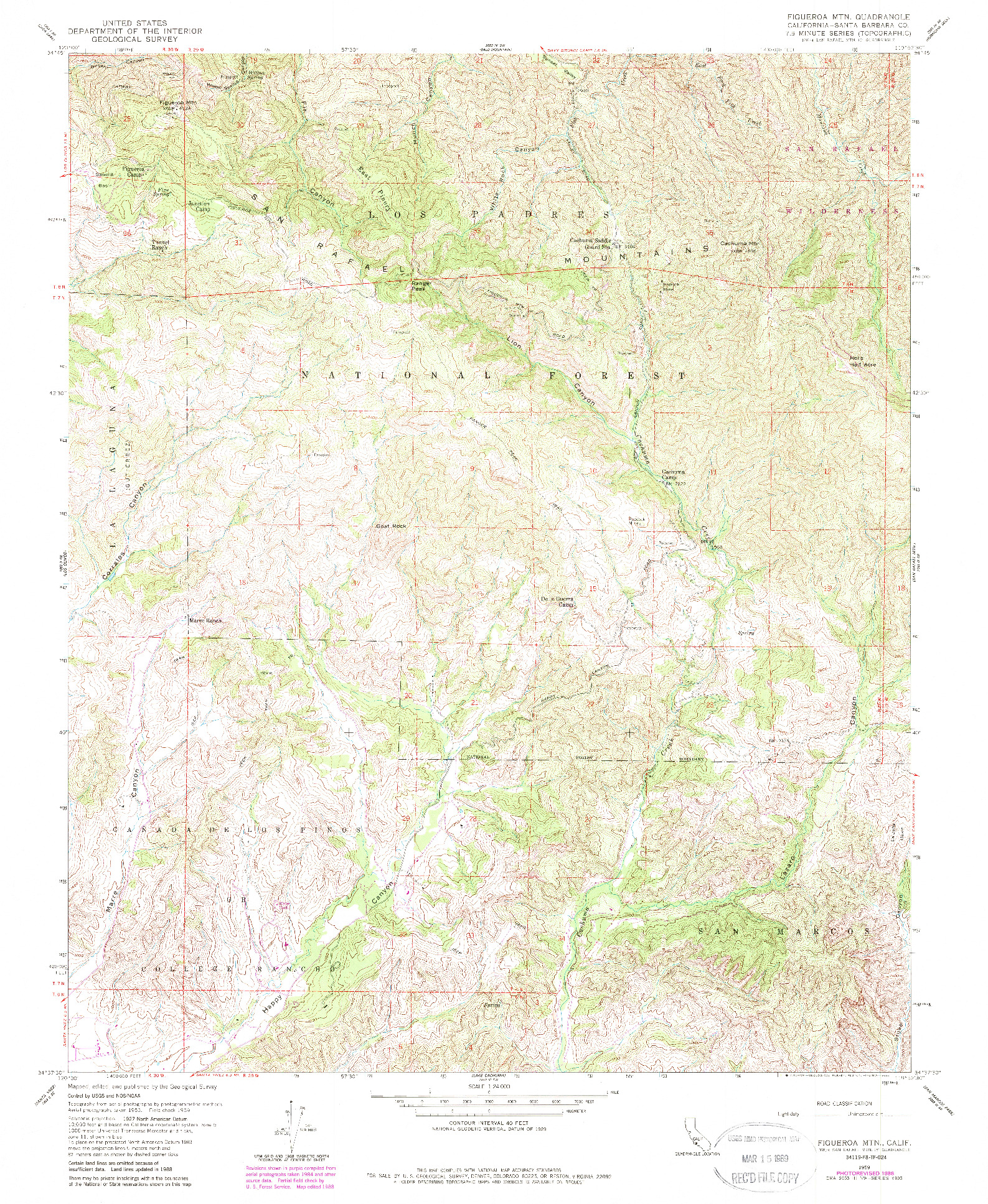 USGS 1:24000-SCALE QUADRANGLE FOR FIGUEROA MTN, CA 1959