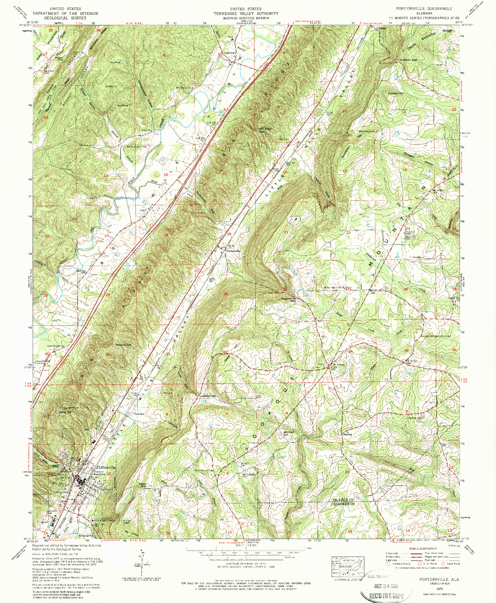 USGS 1:24000-SCALE QUADRANGLE FOR PORTERSVILLE, AL 1975