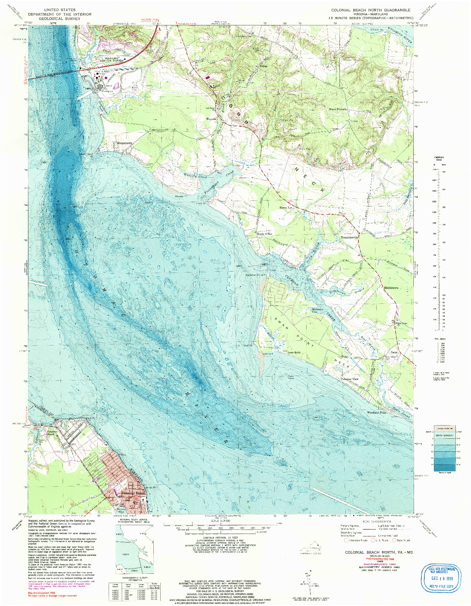 USGS 1:24000-SCALE QUADRANGLE FOR COLONIAL BEACH NORTH, VA 1968