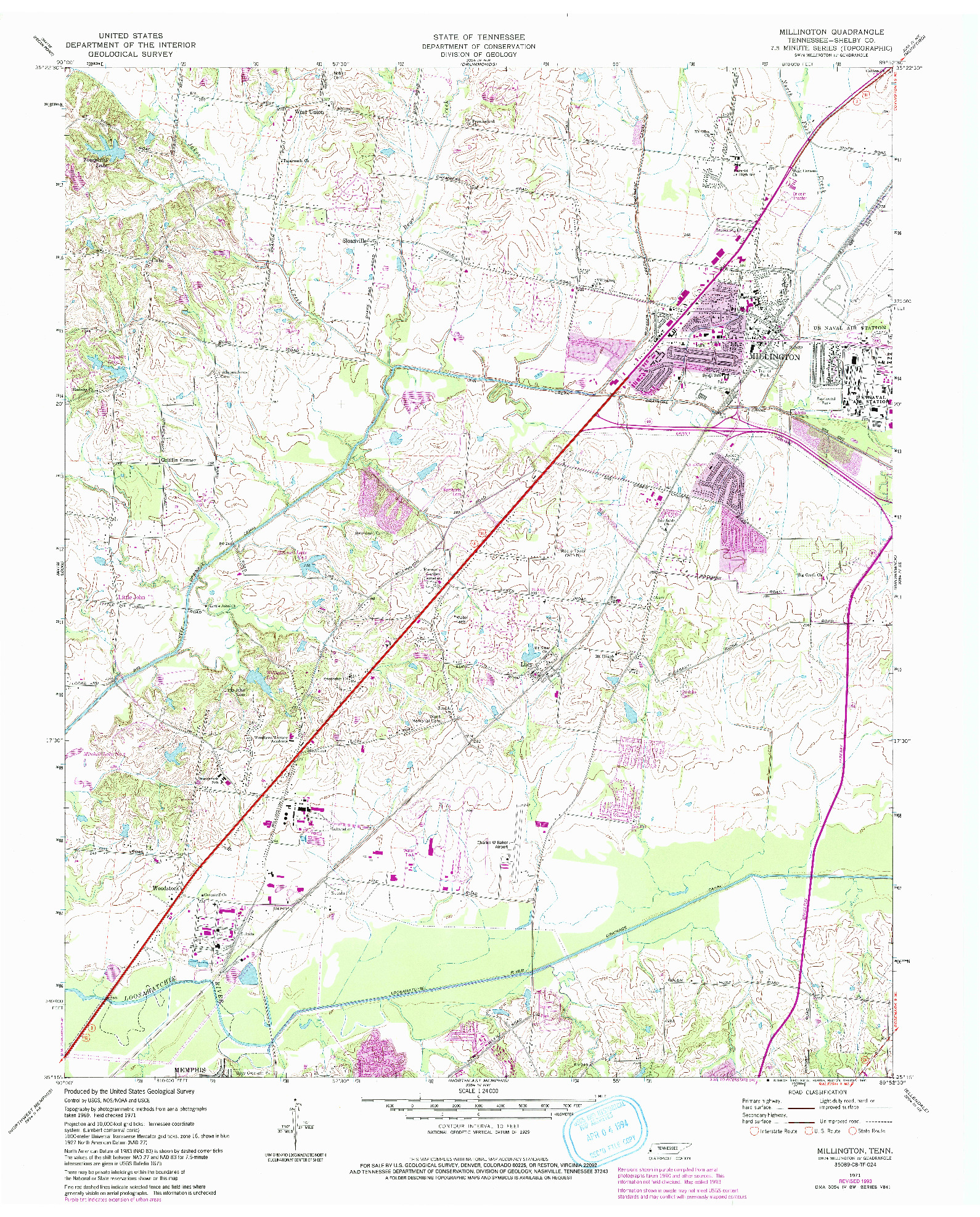 USGS 1:24000-SCALE QUADRANGLE FOR MILLINGTON, TN 1971