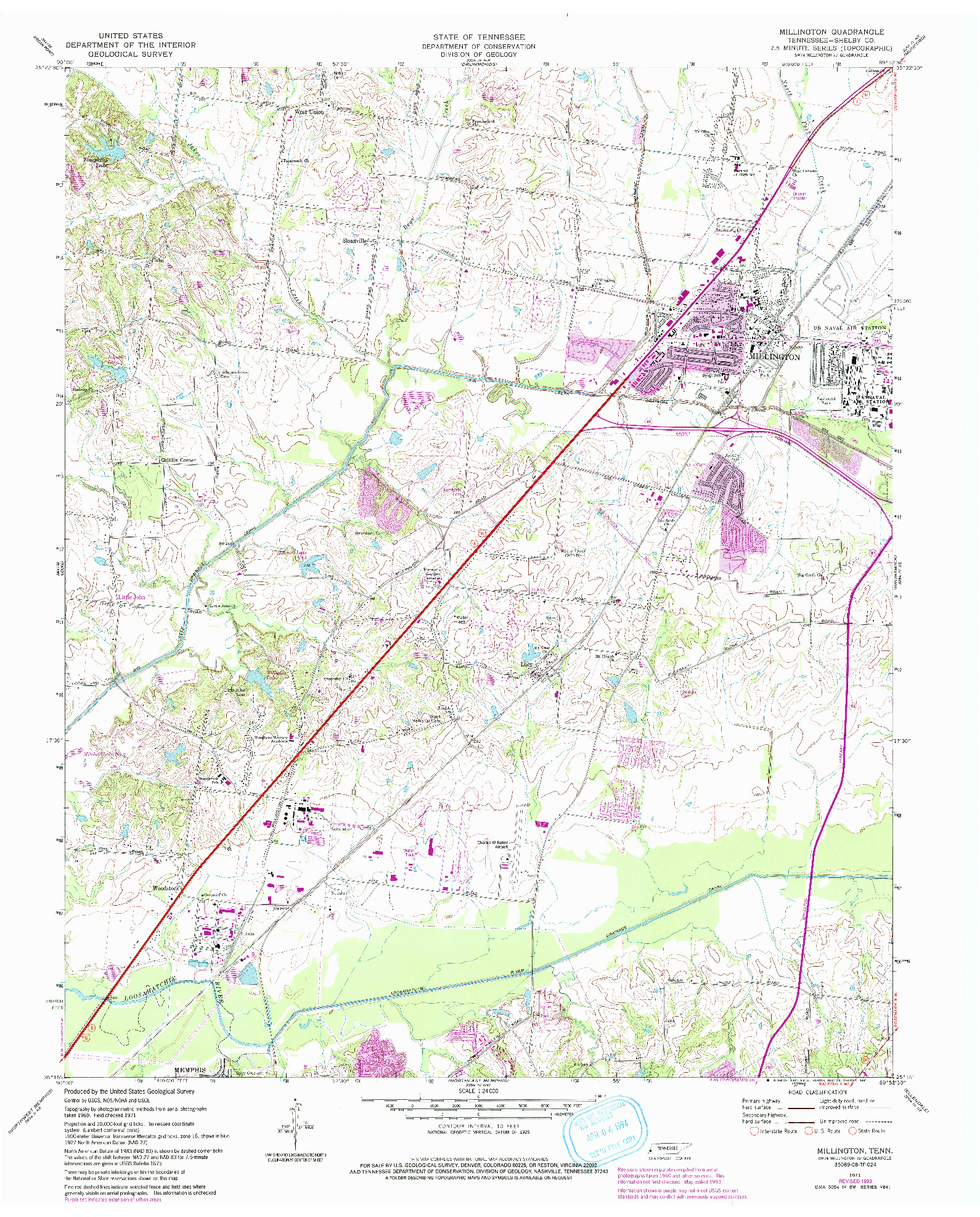 USGS 1:24000-SCALE QUADRANGLE FOR MILLINGTON, TN 1971