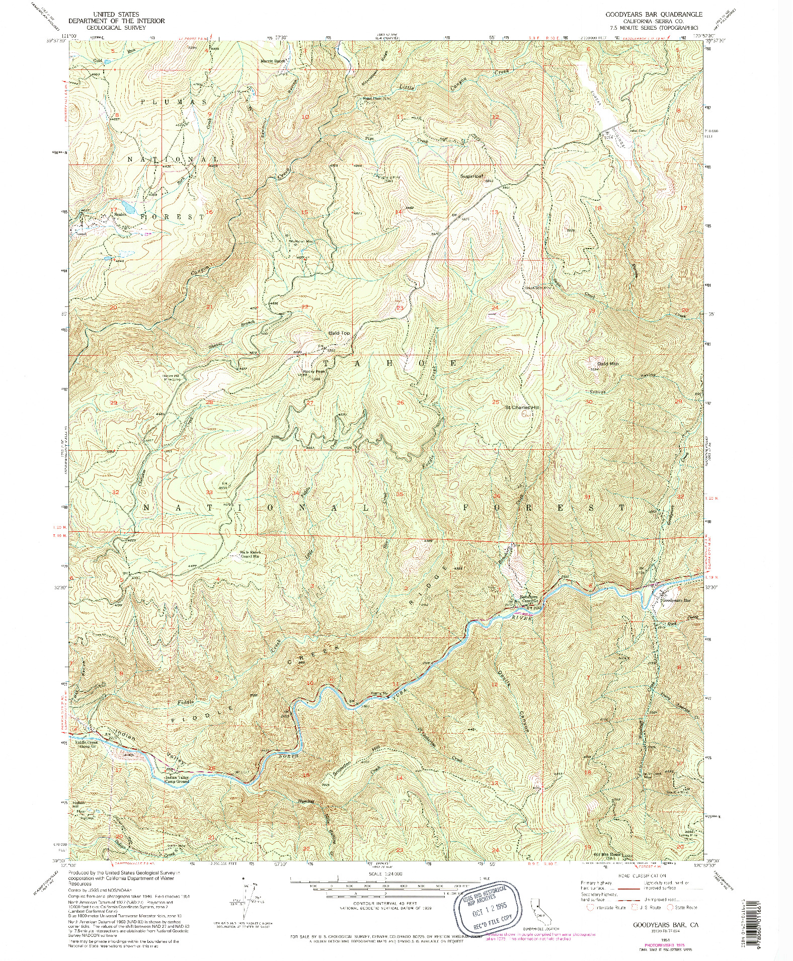 USGS 1:24000-SCALE QUADRANGLE FOR GOODYEARS BAR, CA 1951