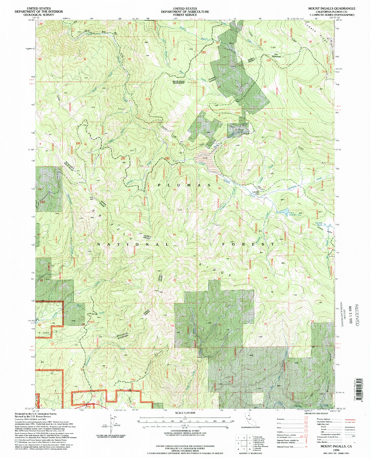 USGS 1:24000-SCALE QUADRANGLE FOR MOUNT INGALLS, CA 1994