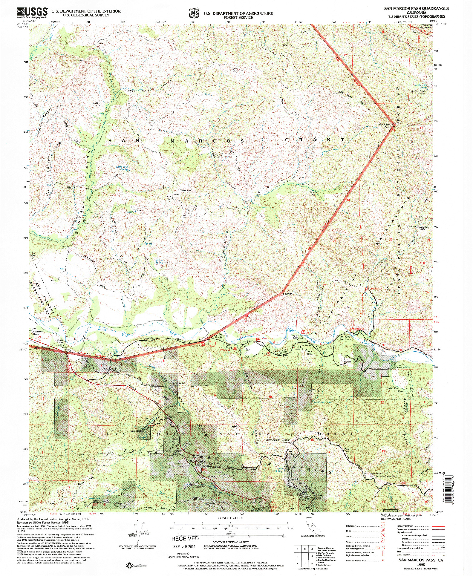 USGS 1:24000-SCALE QUADRANGLE FOR SAN MARCOS PASS, CA 1995