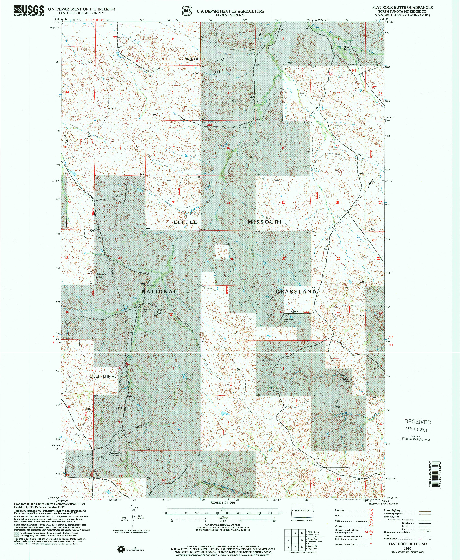 USGS 1:24000-SCALE QUADRANGLE FOR FLAT ROCK BUTTE, ND 1997