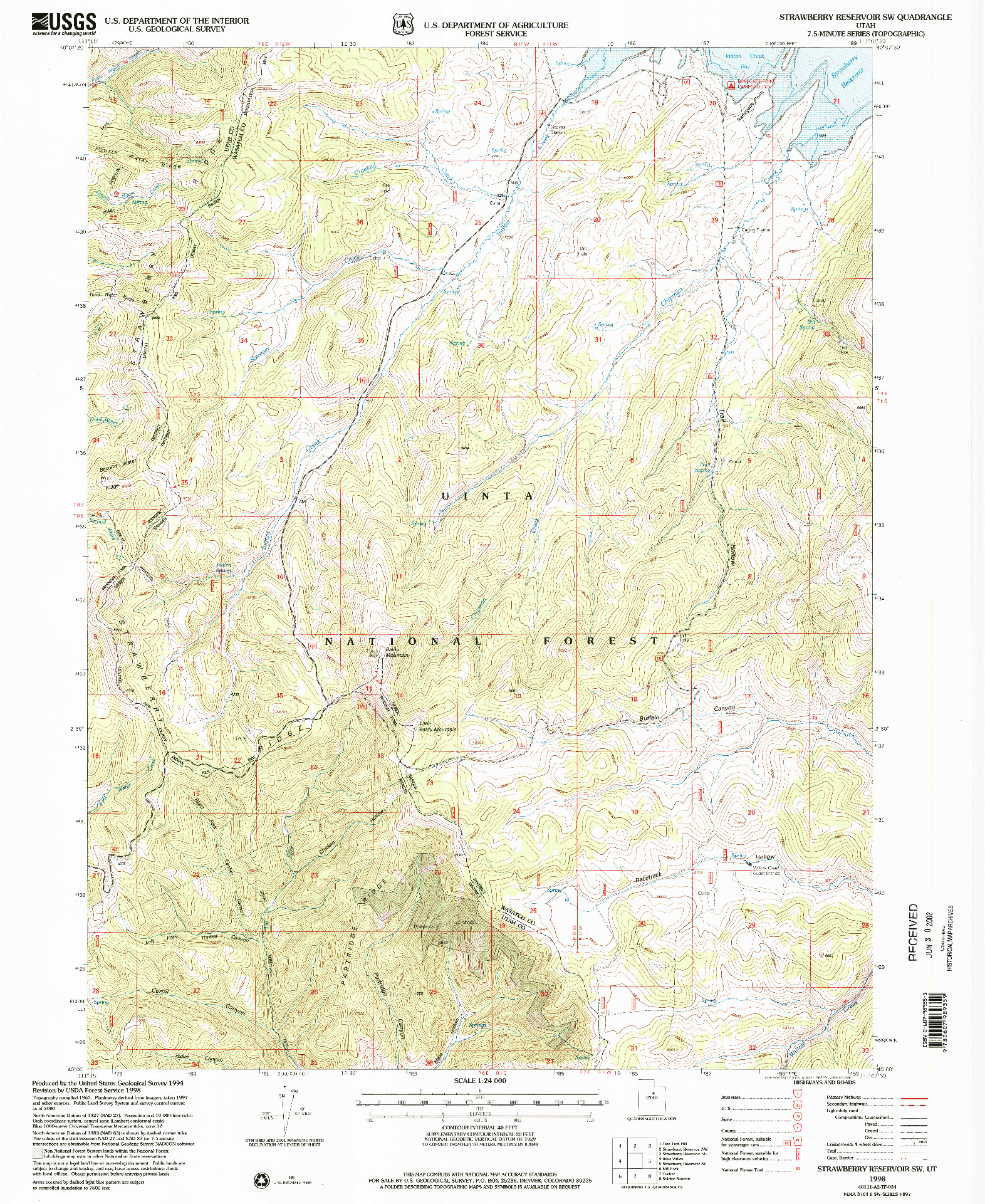 USGS 1:24000-SCALE QUADRANGLE FOR STRAWBERRY RESERVOIR SW, UT 1998