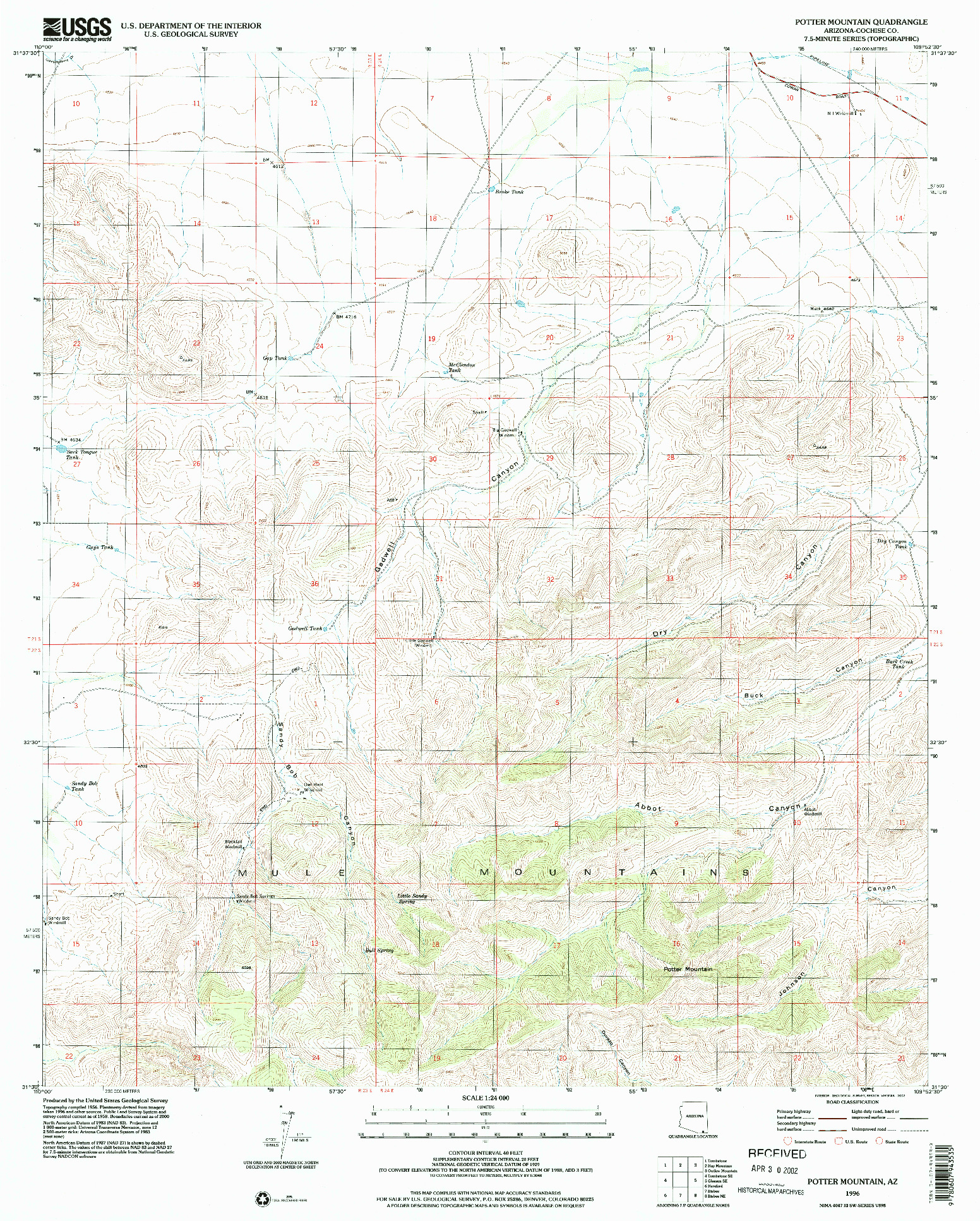 USGS 1:24000-SCALE QUADRANGLE FOR POTTER MOUNTAIN, AZ 1996