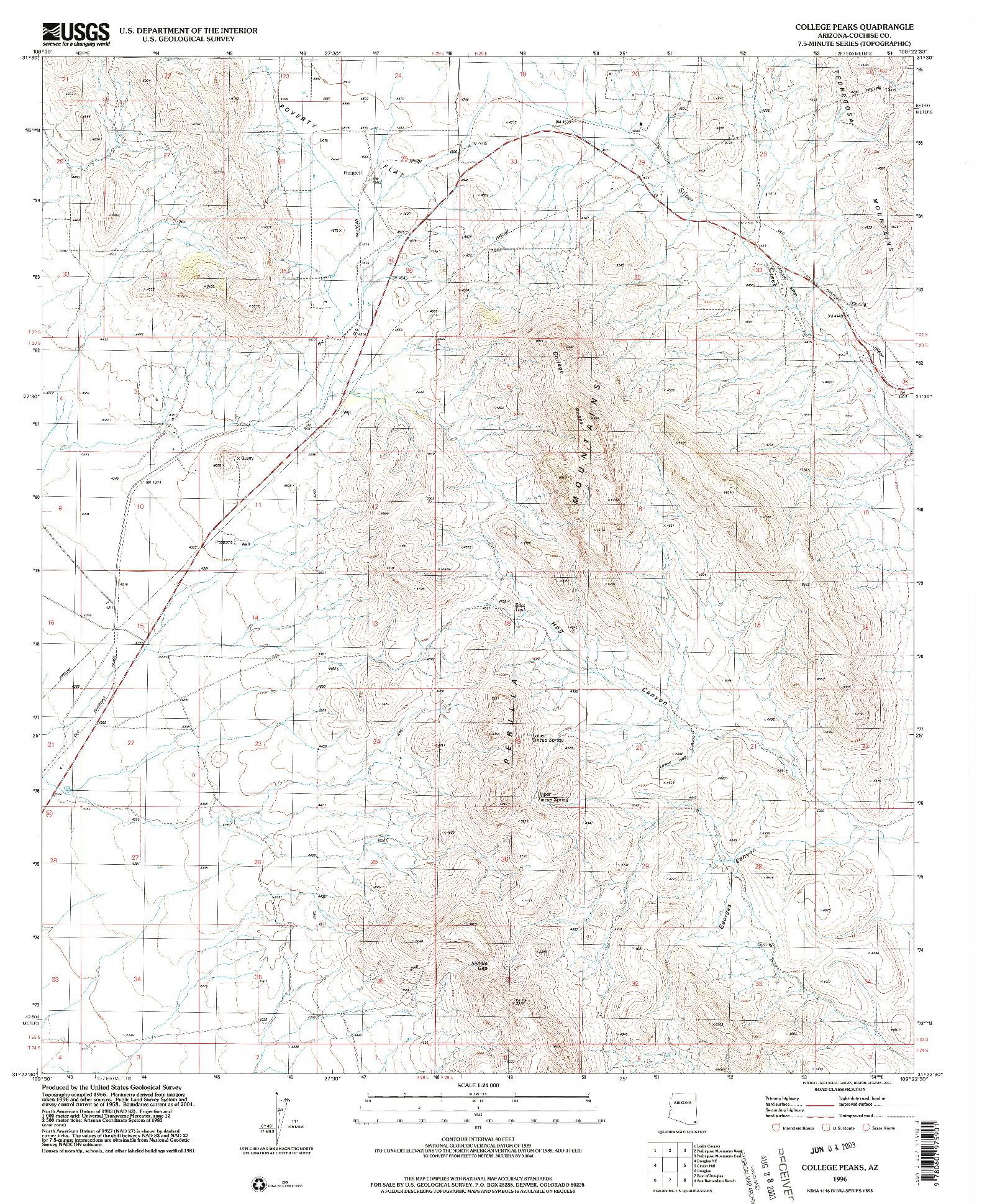 USGS 1:24000-SCALE QUADRANGLE FOR COLLEGE PEAKS, AZ 1996