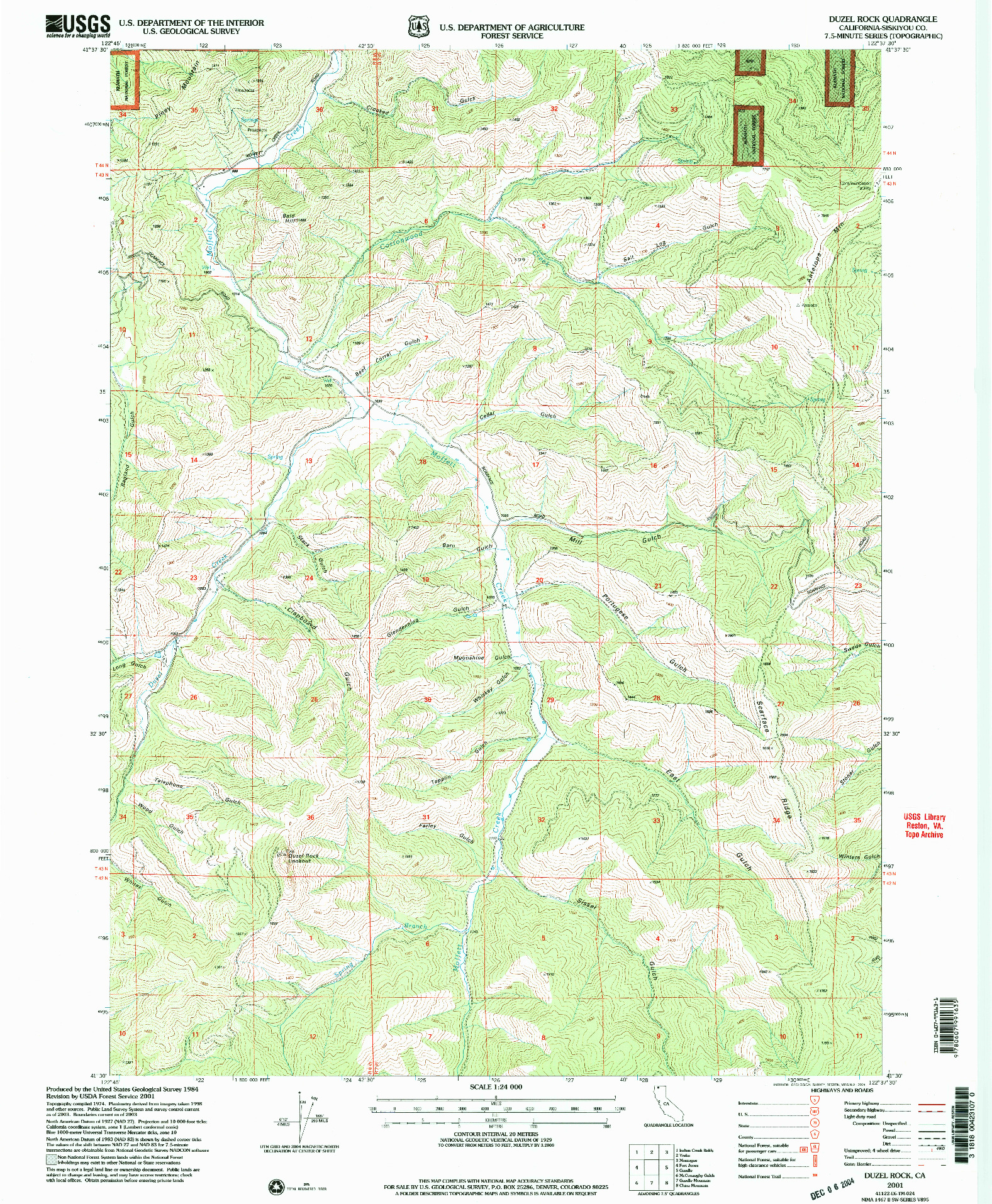 USGS 1:24000-SCALE QUADRANGLE FOR DUZEL ROCK, CA 2001