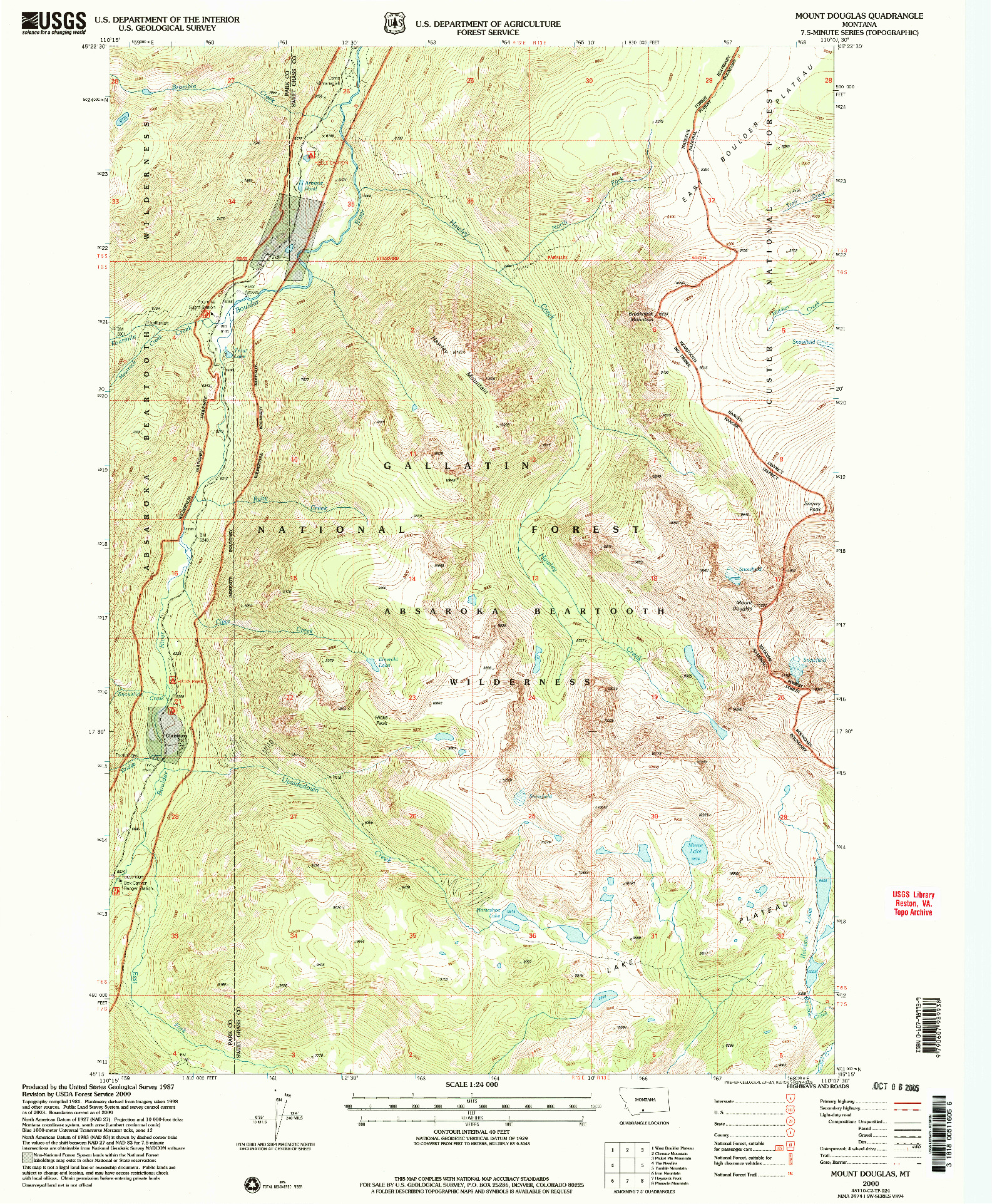 USGS 1:24000-SCALE QUADRANGLE FOR MOUNT DOUGLAS, MT 2000
